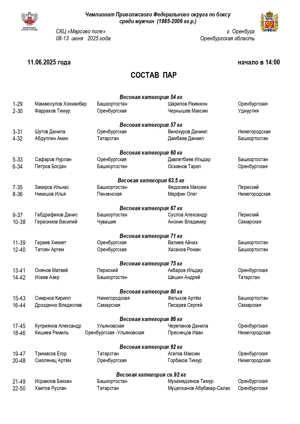 состав пар 11.06.25_page-0001