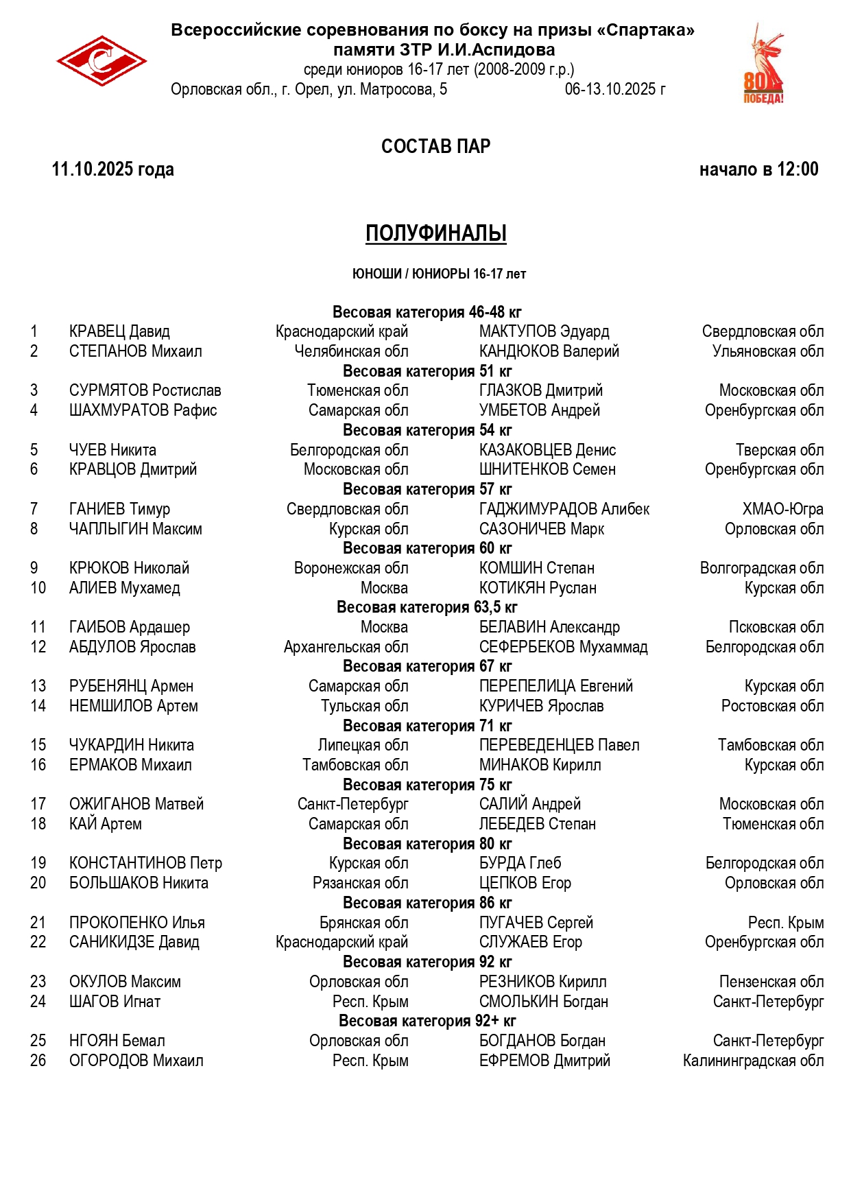 состав пар 11.10.2025_page-0001