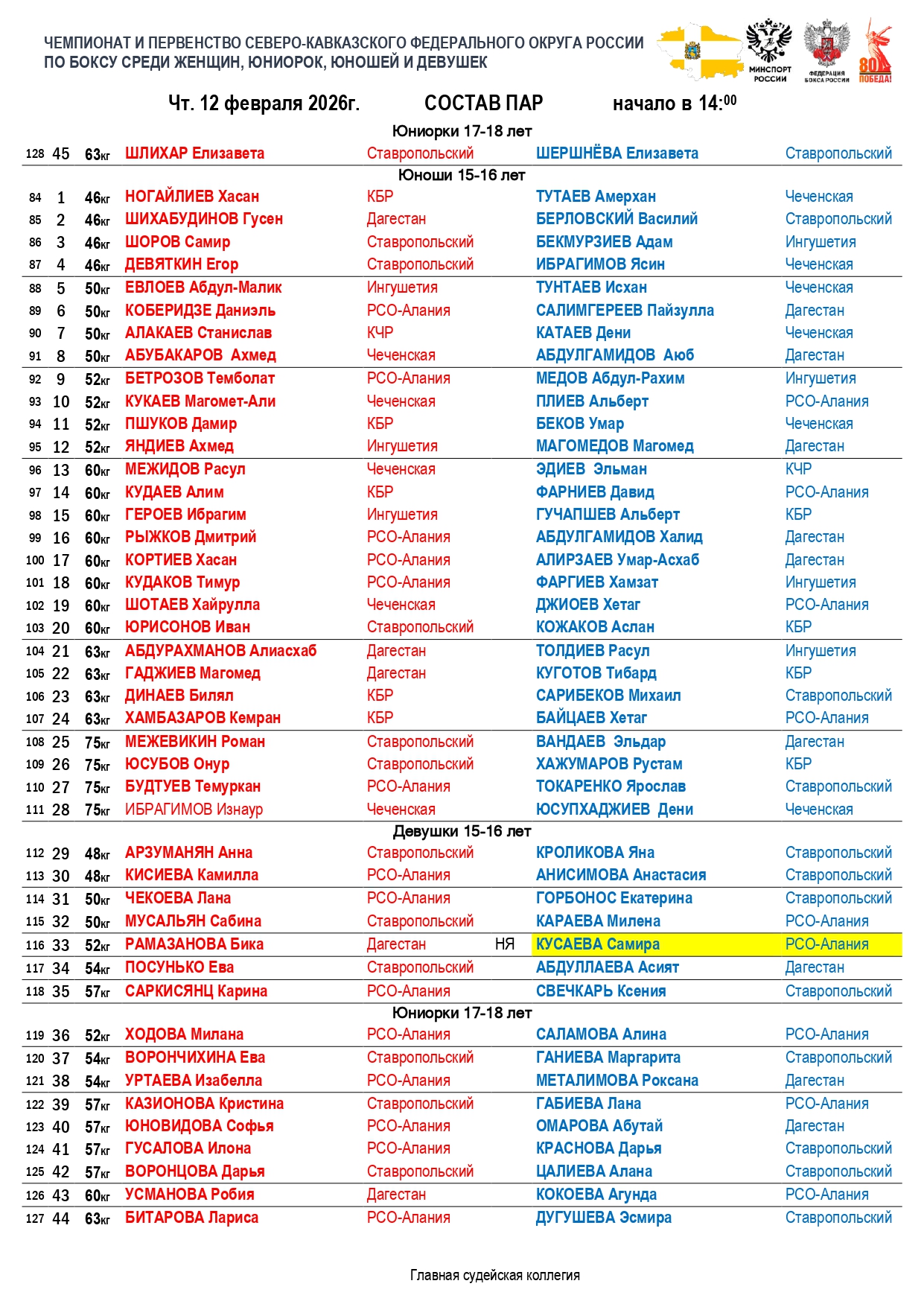 состав пар 12.02-1_page-0001