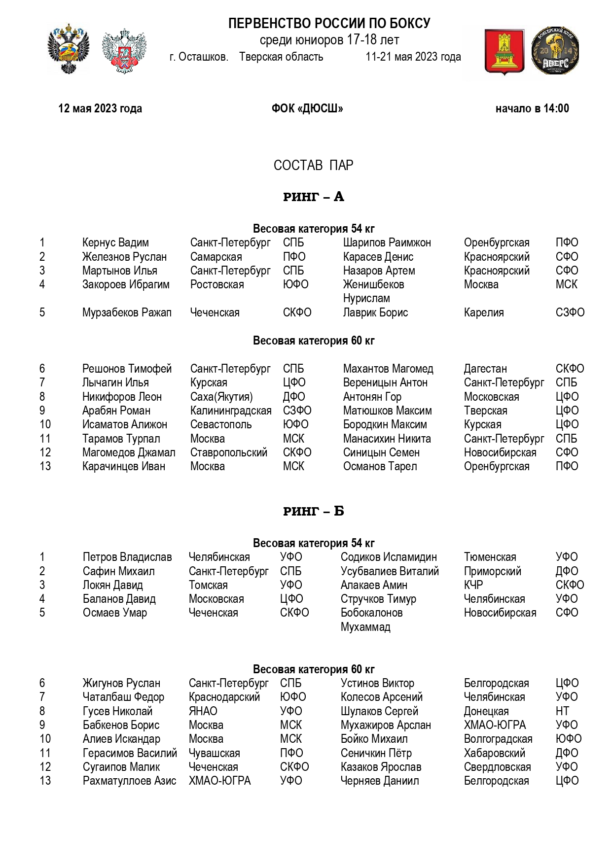 состав пар 12.05.23 Первенство России_page-0001