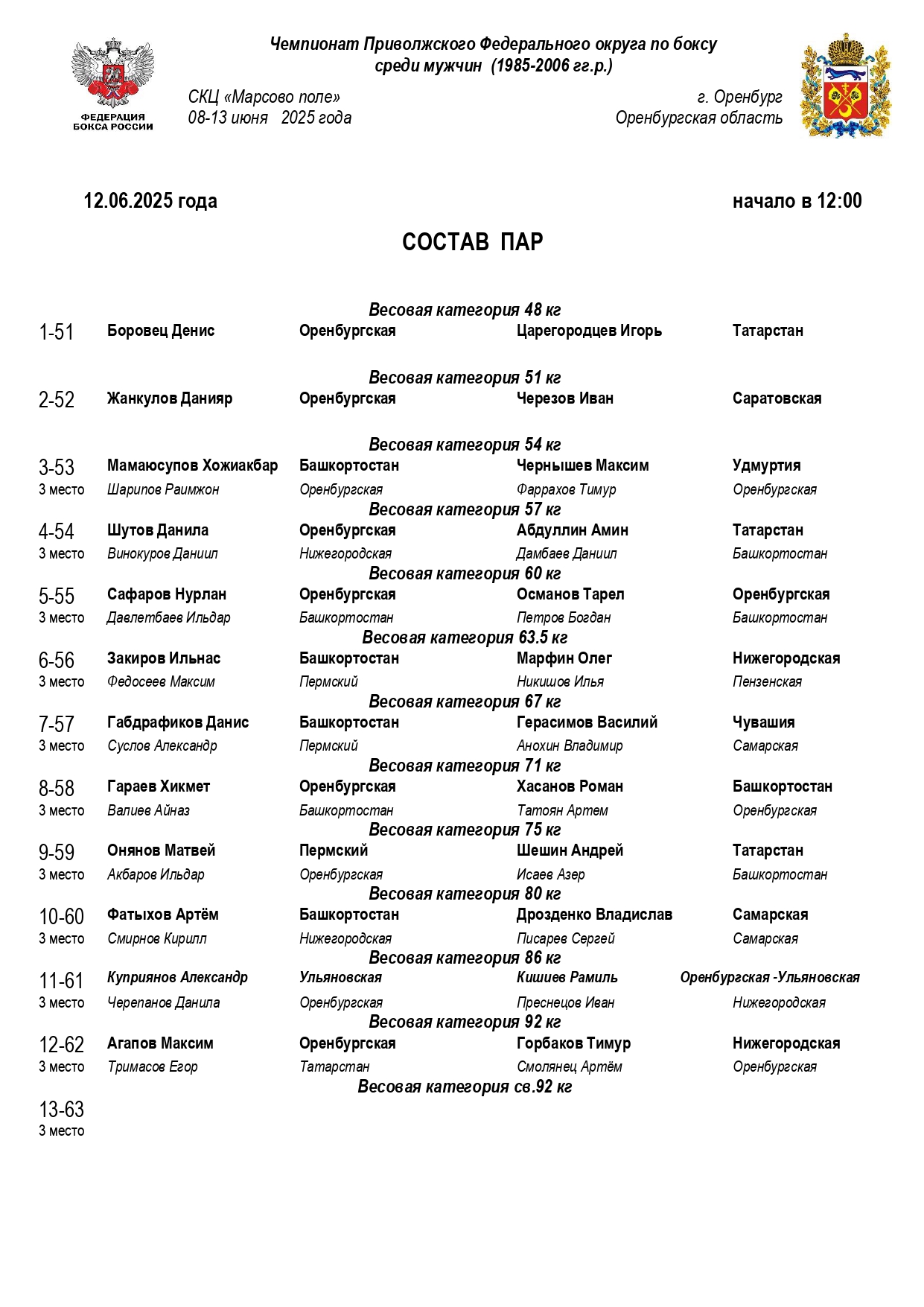 состав пар 12.06.25 (1)_page-0001 (1)