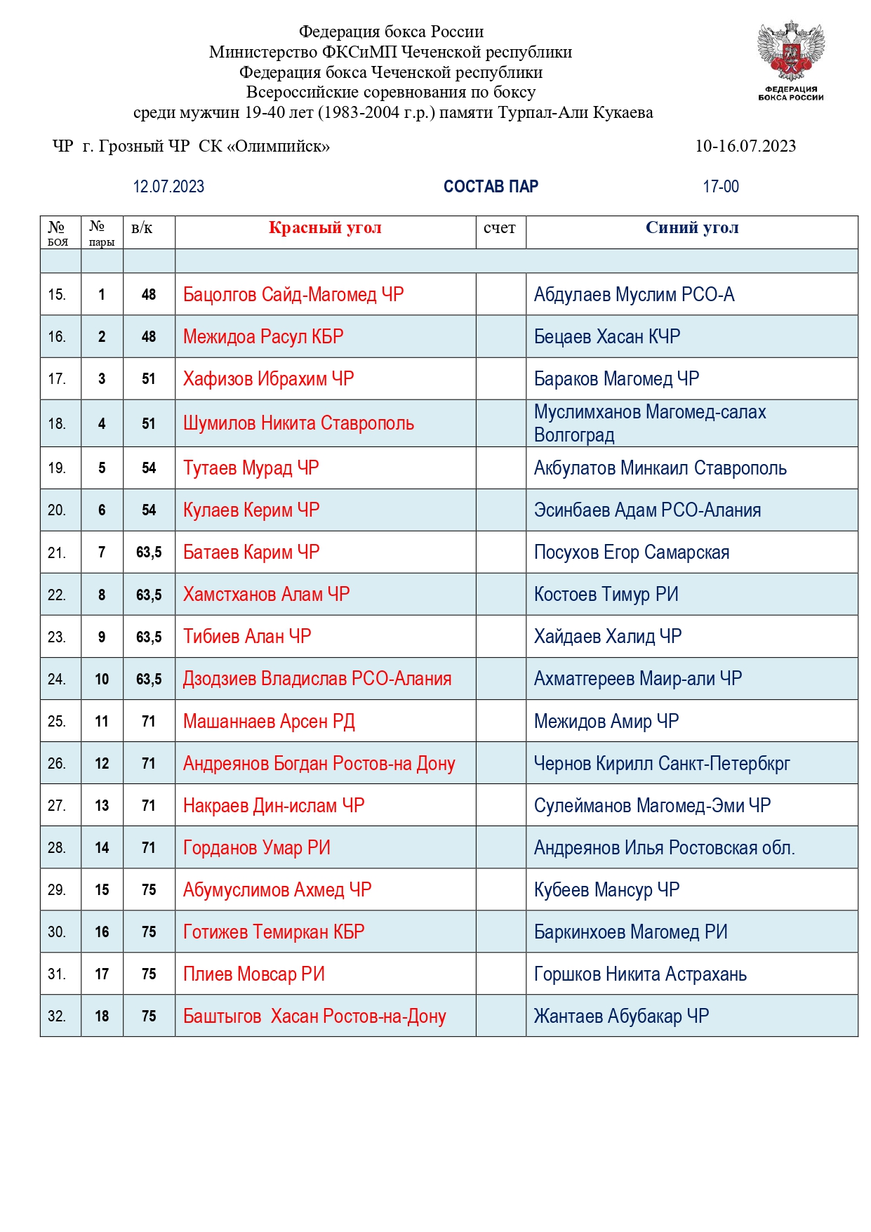 состав пар 12.07.2023_page-0001