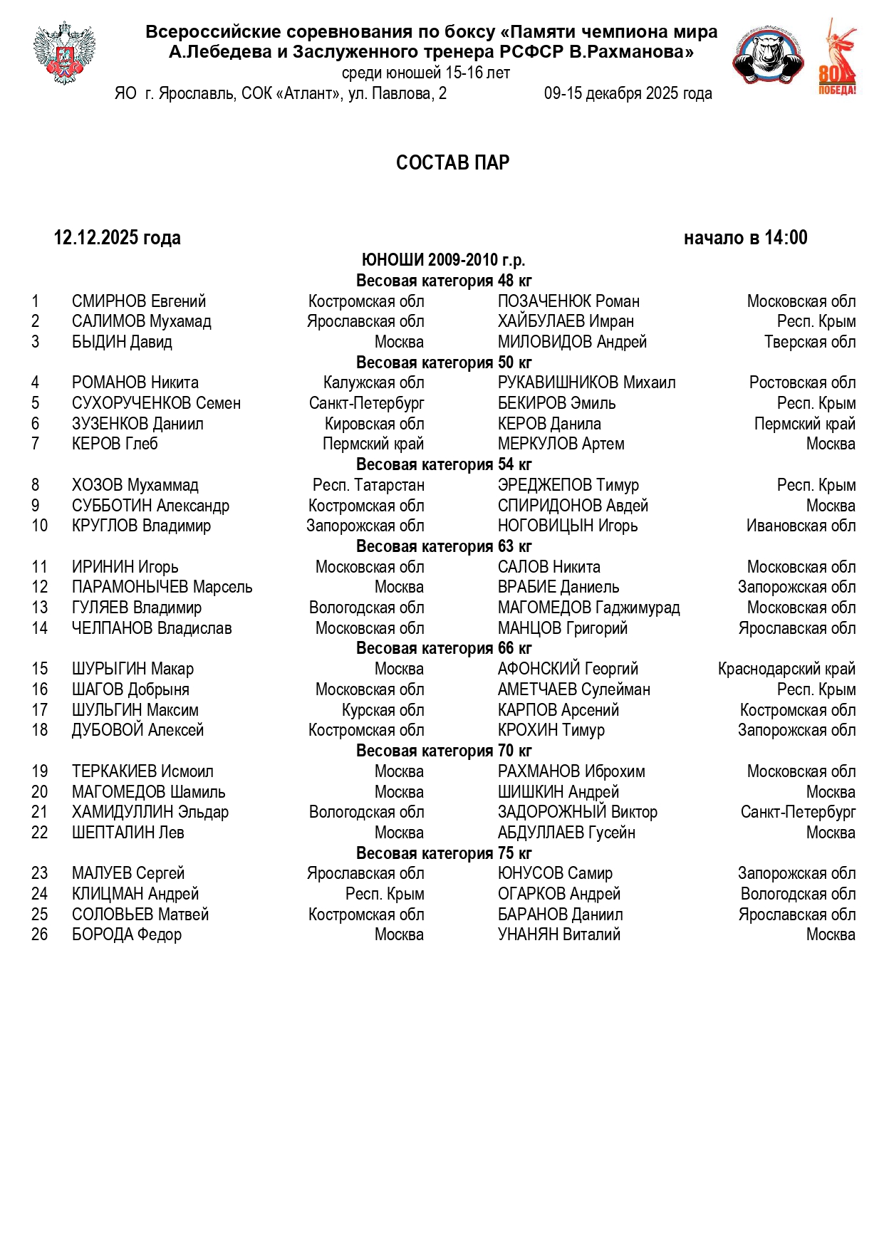 состав пар 12.12_page-0001