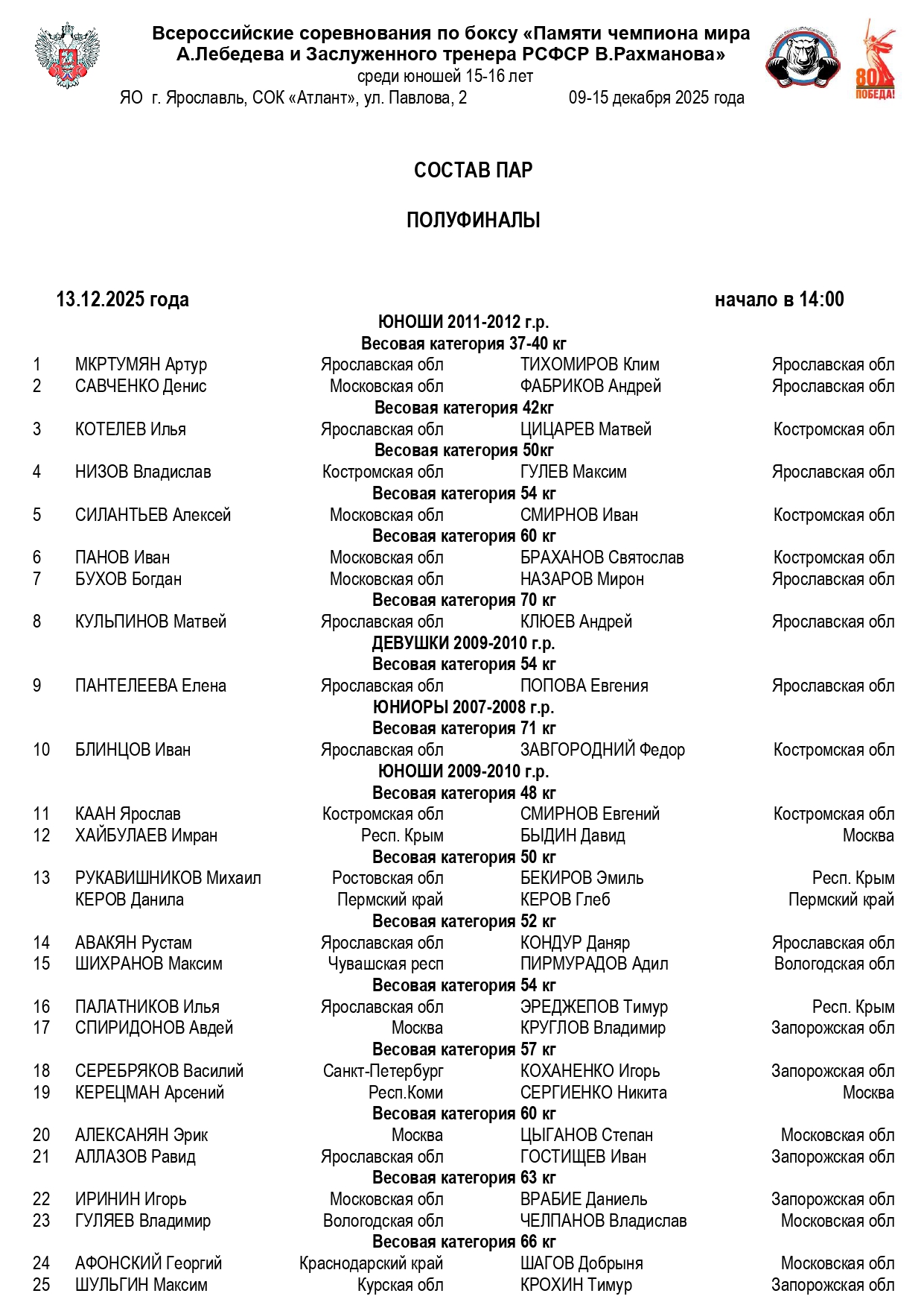 состав пар 13.12_page-0001