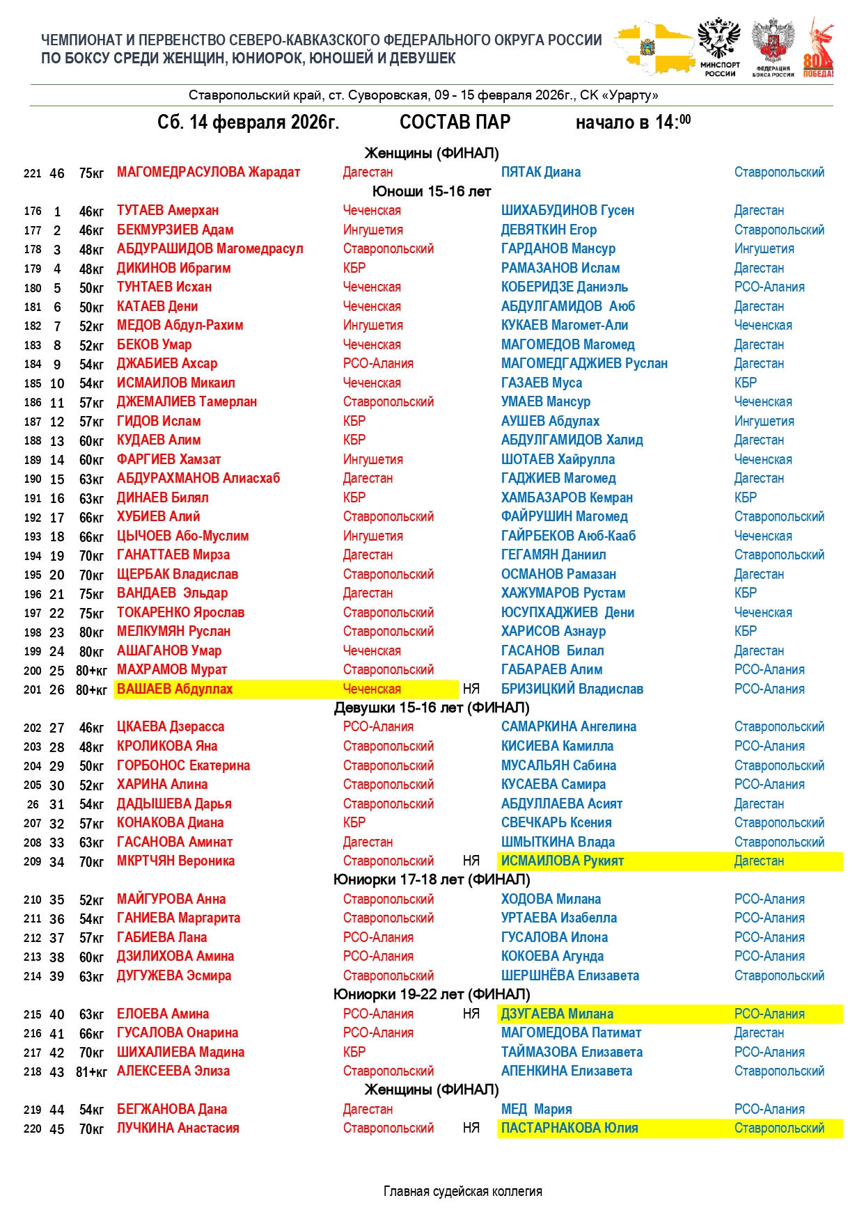 состав пар 14.02_page-0001