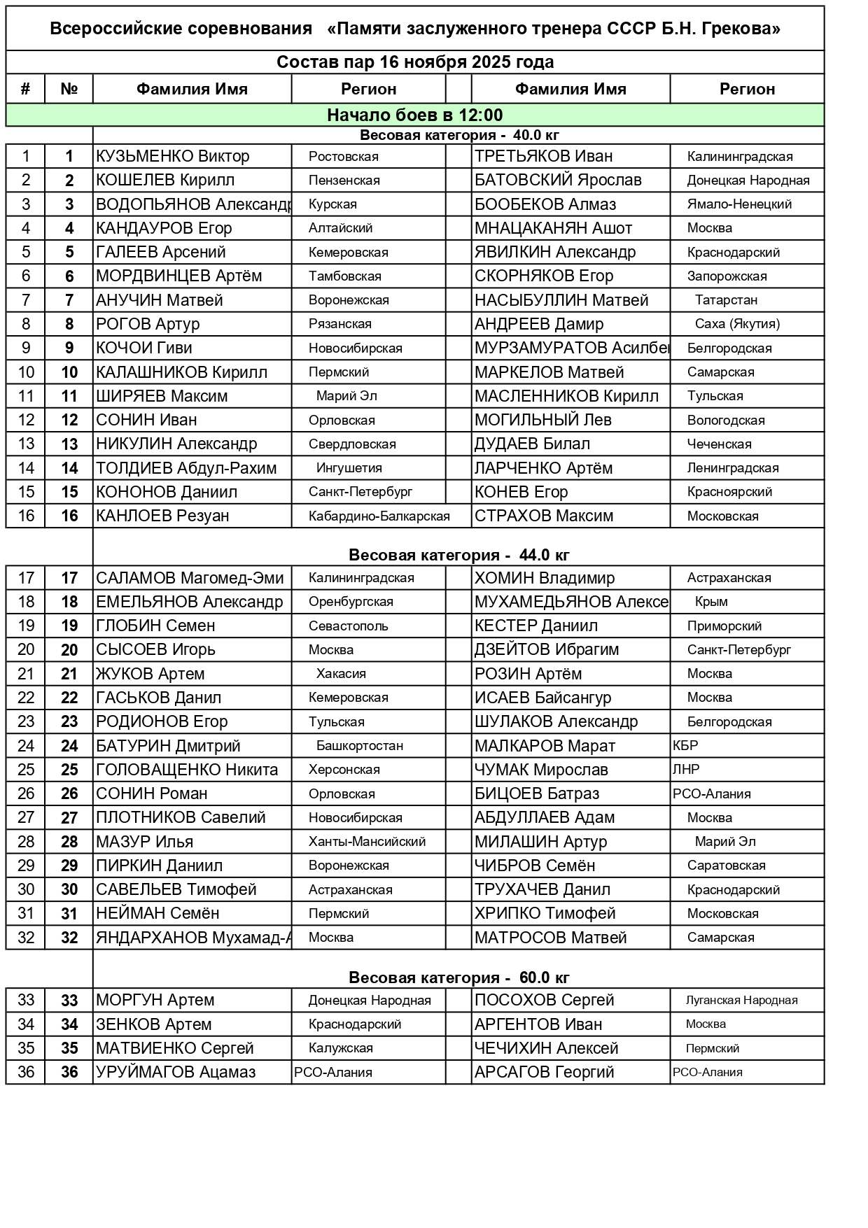 состав пар 16.10_page-0001