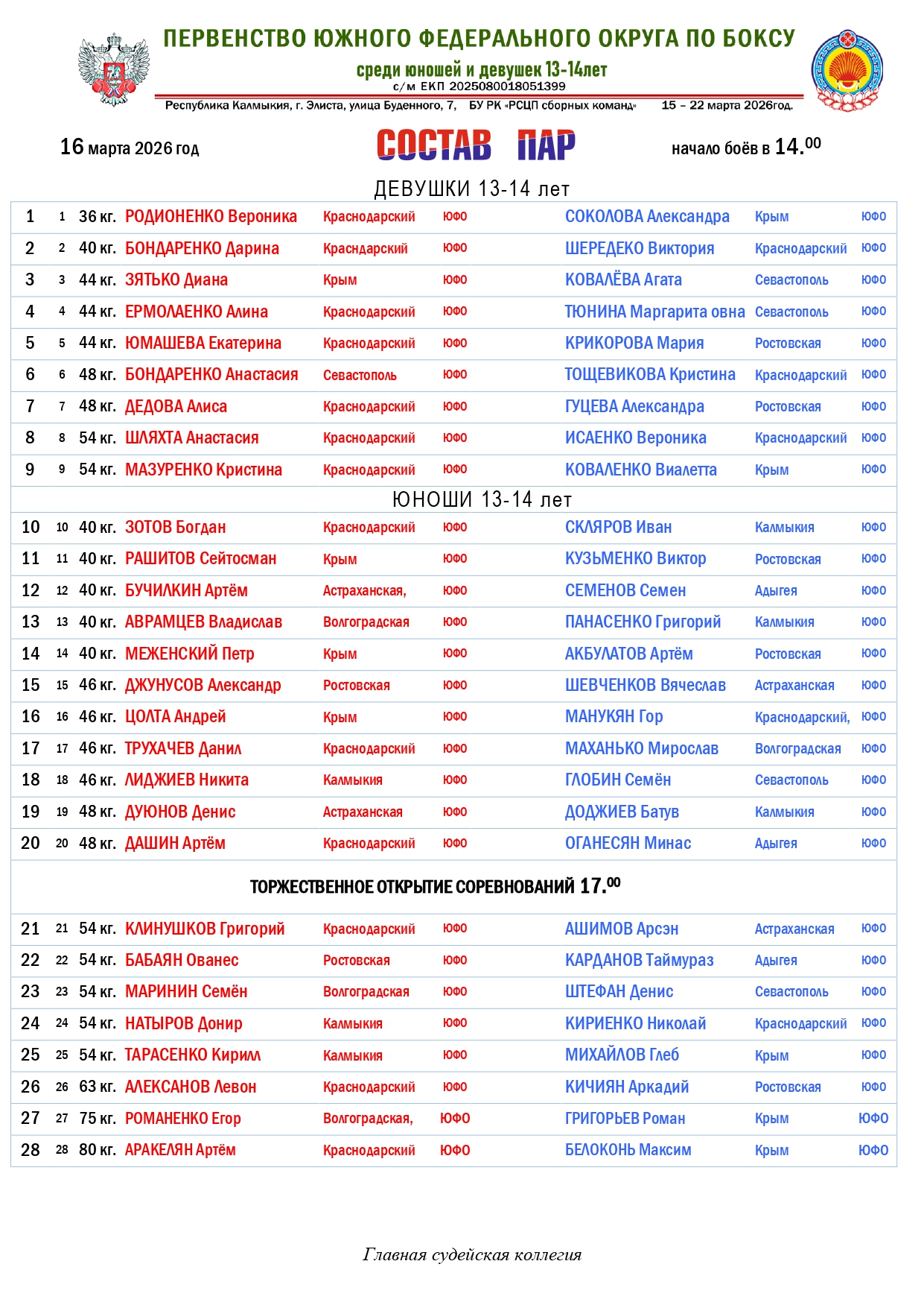 состав пар 16 марта(ЮФО)_page-0001