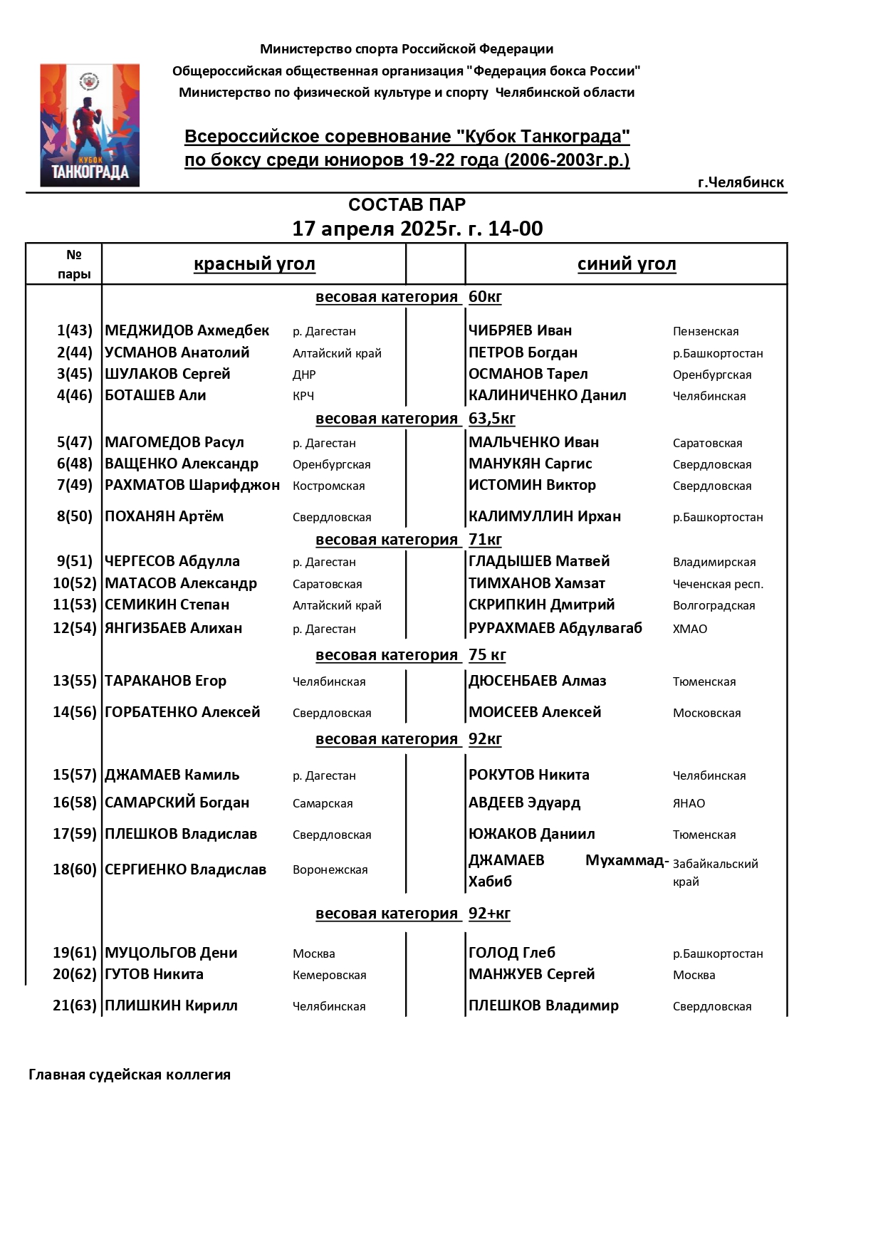 состав пар 17 апреля_page-0001