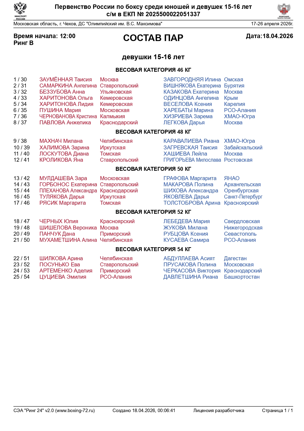 состав пар 18.04.2026 ринг Б 12.00_page-0001