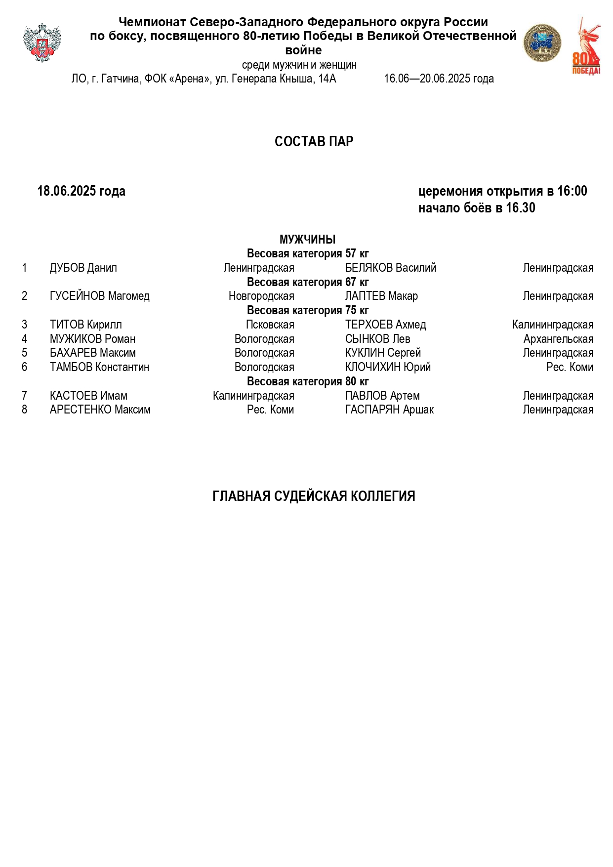 состав пар 18.06.2025_page-0001