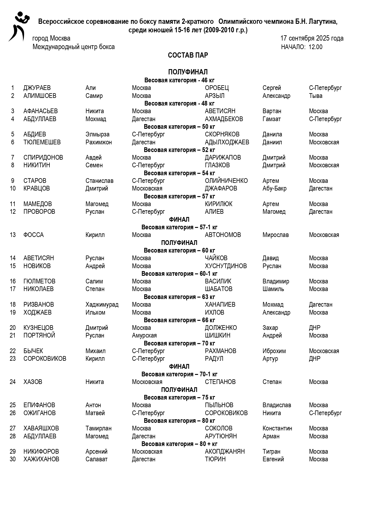 состав пар 18.09.25 _page-0001