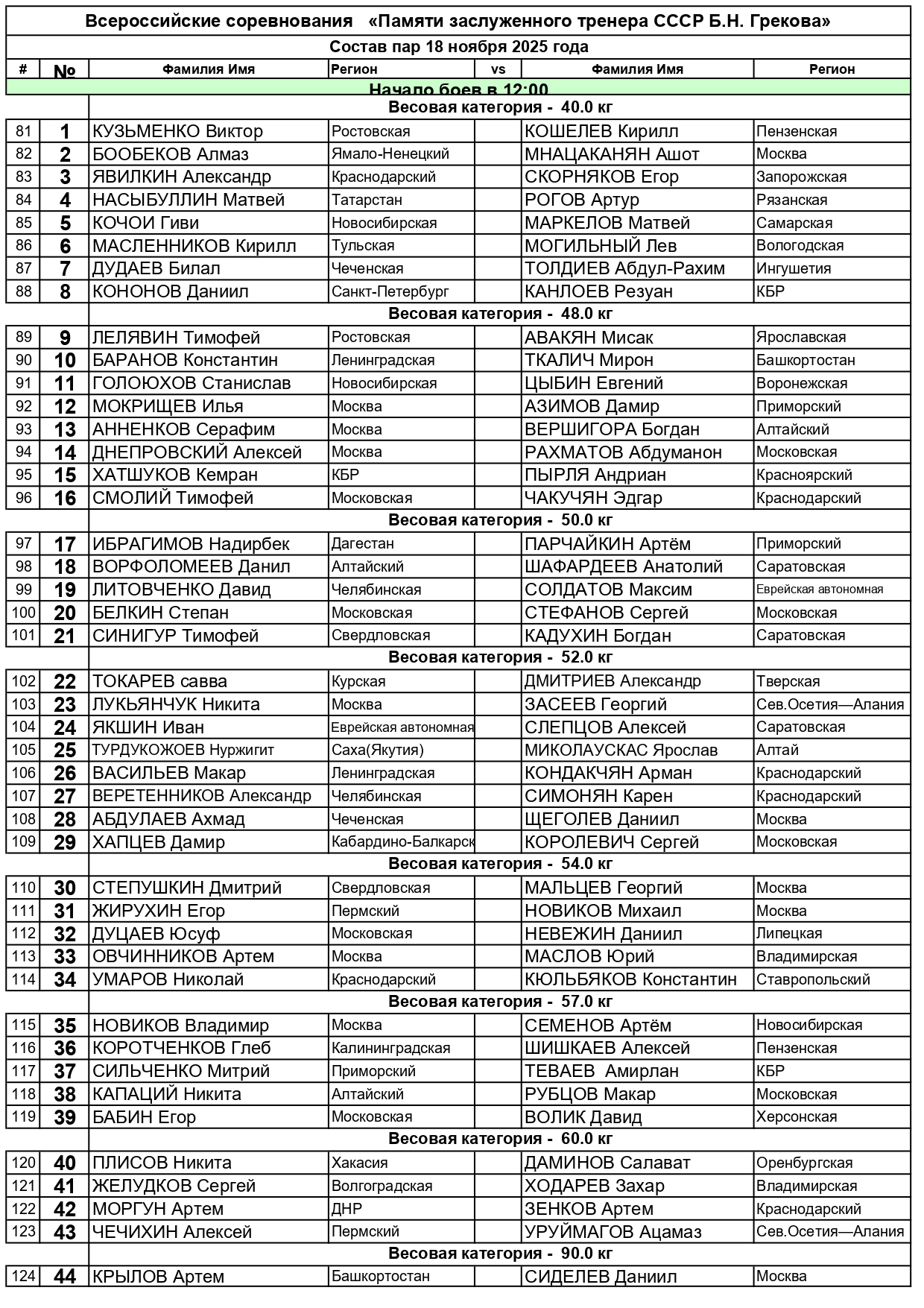 состав пар 18 ноября на 1 лист_page-0001