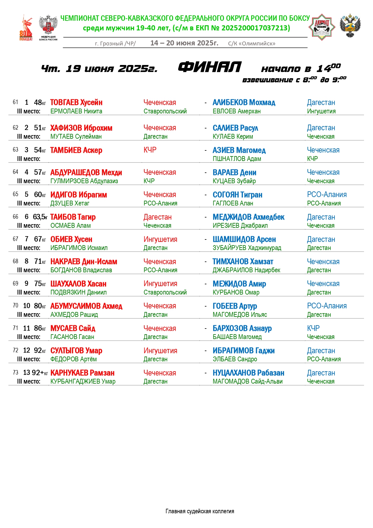 состав пар 19.06 финал_page-0001