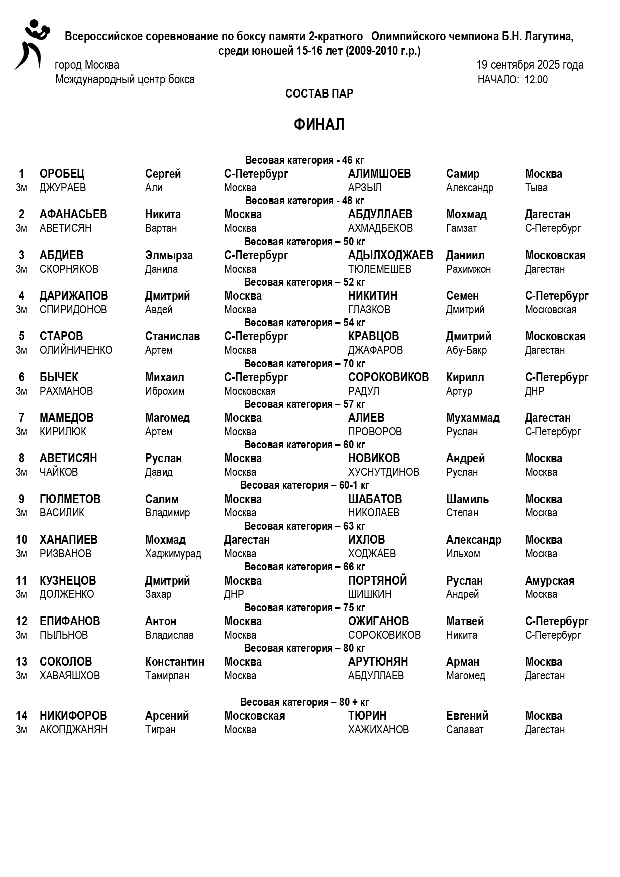 состав пар 19.09.25 _page-0001