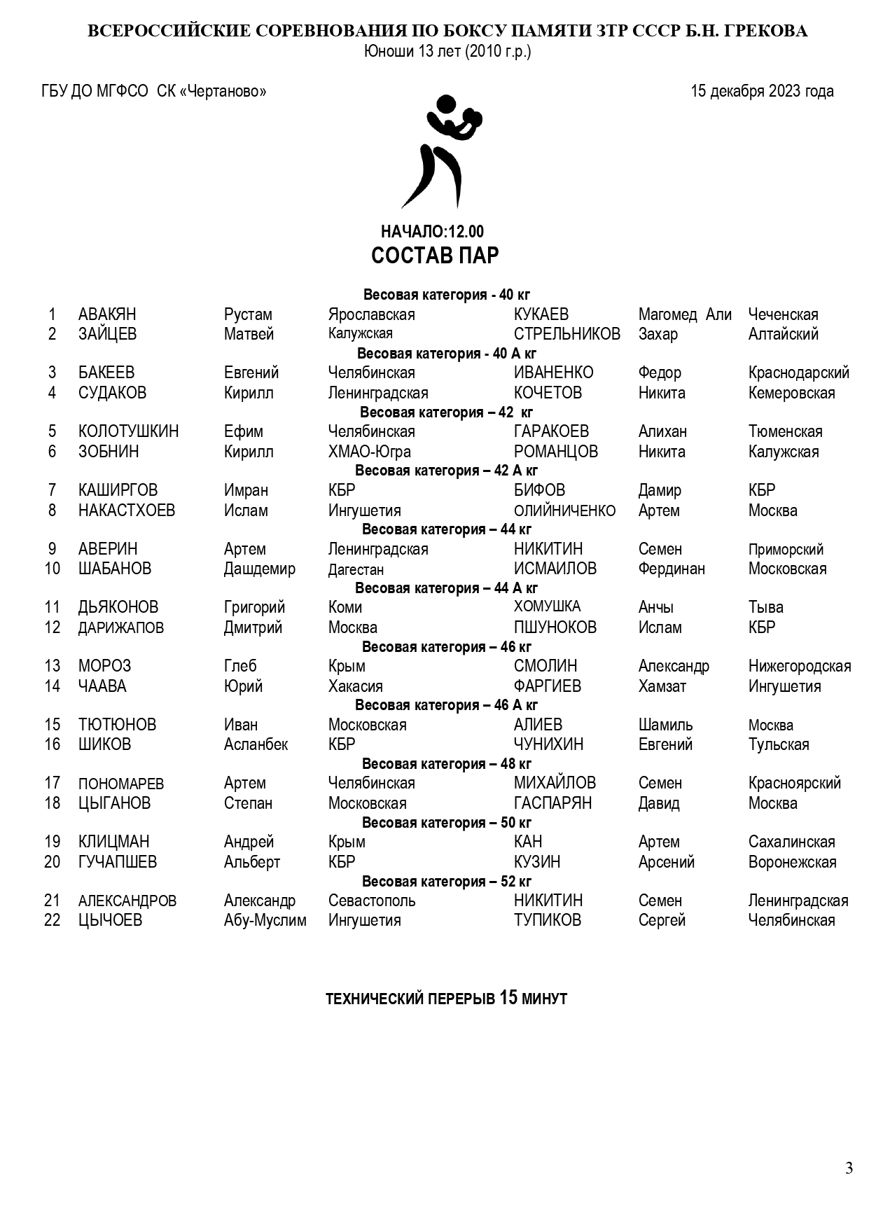 Федерация Бокса России