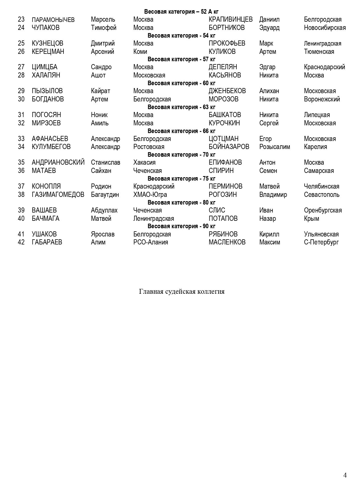 Федерация Бокса России