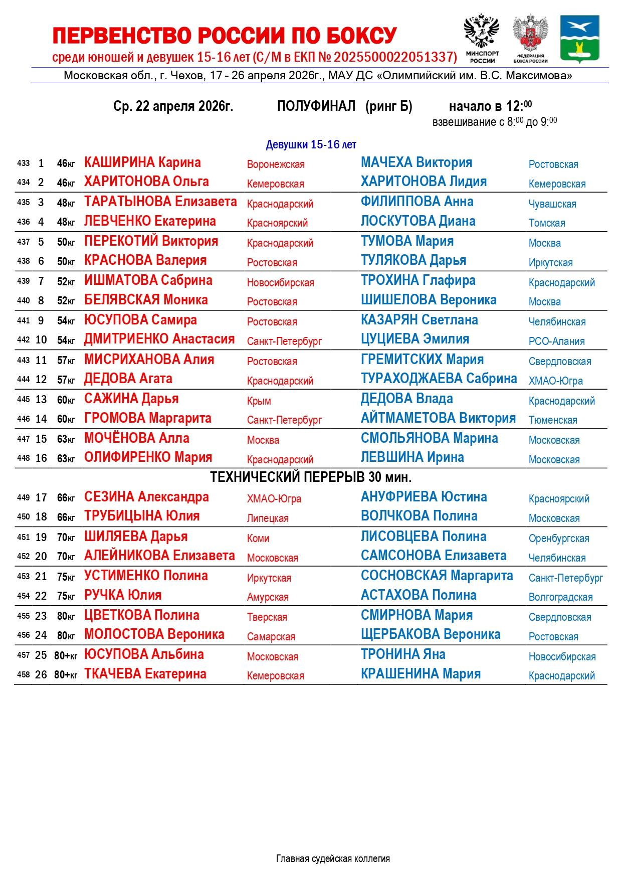 состав пар 22.04.2026_page-0002