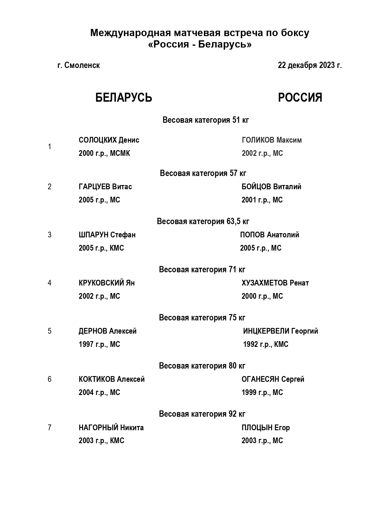 Федерация Бокса России