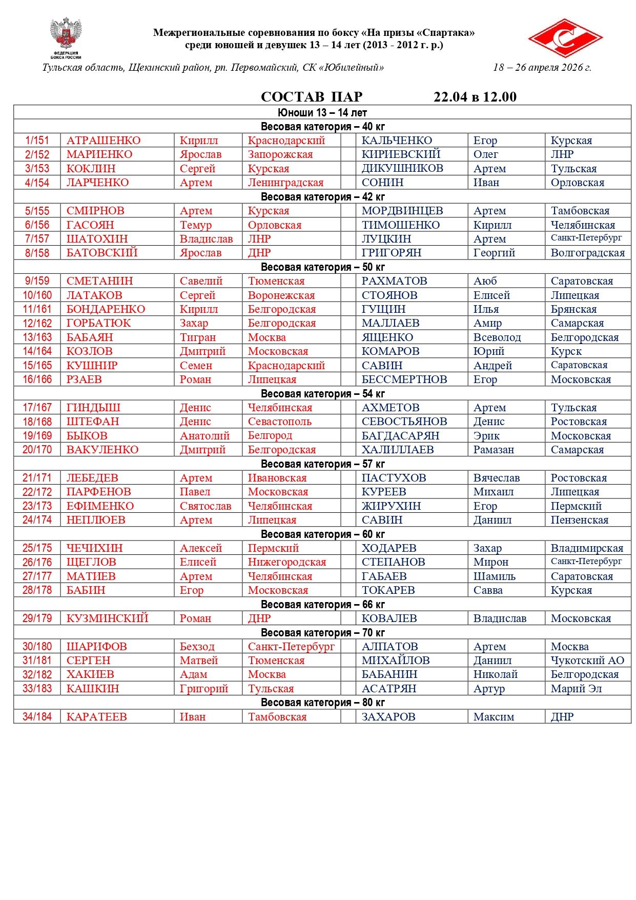 sostav_par_22_page-0001