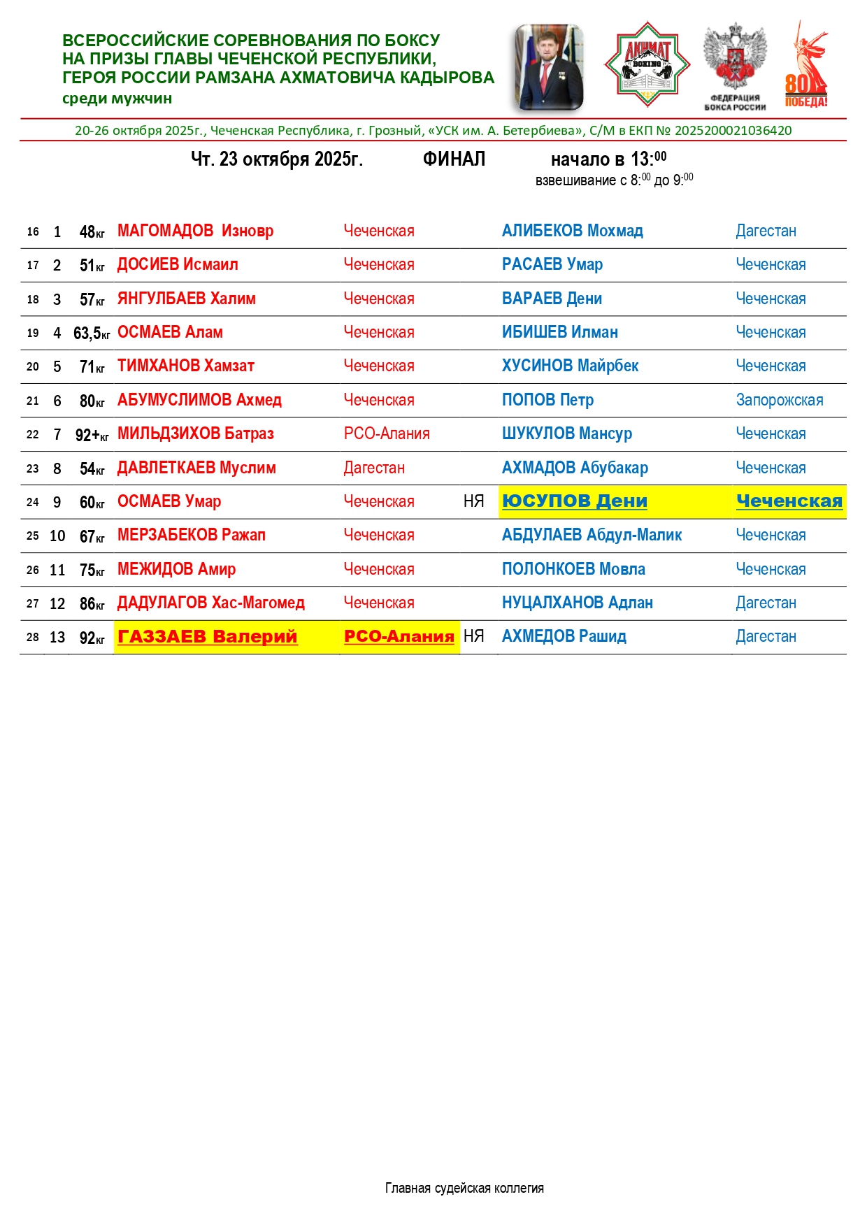 состав пар 23.10_page-0001