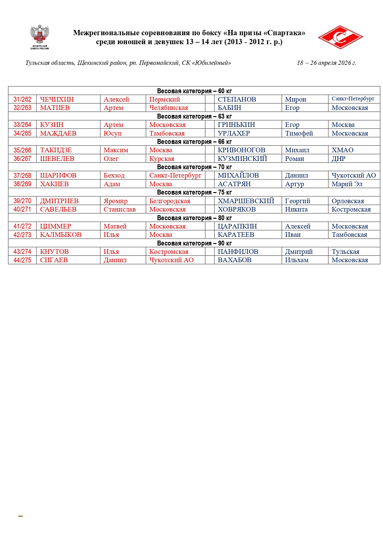 sostav_par_24_04_2026_page-0002