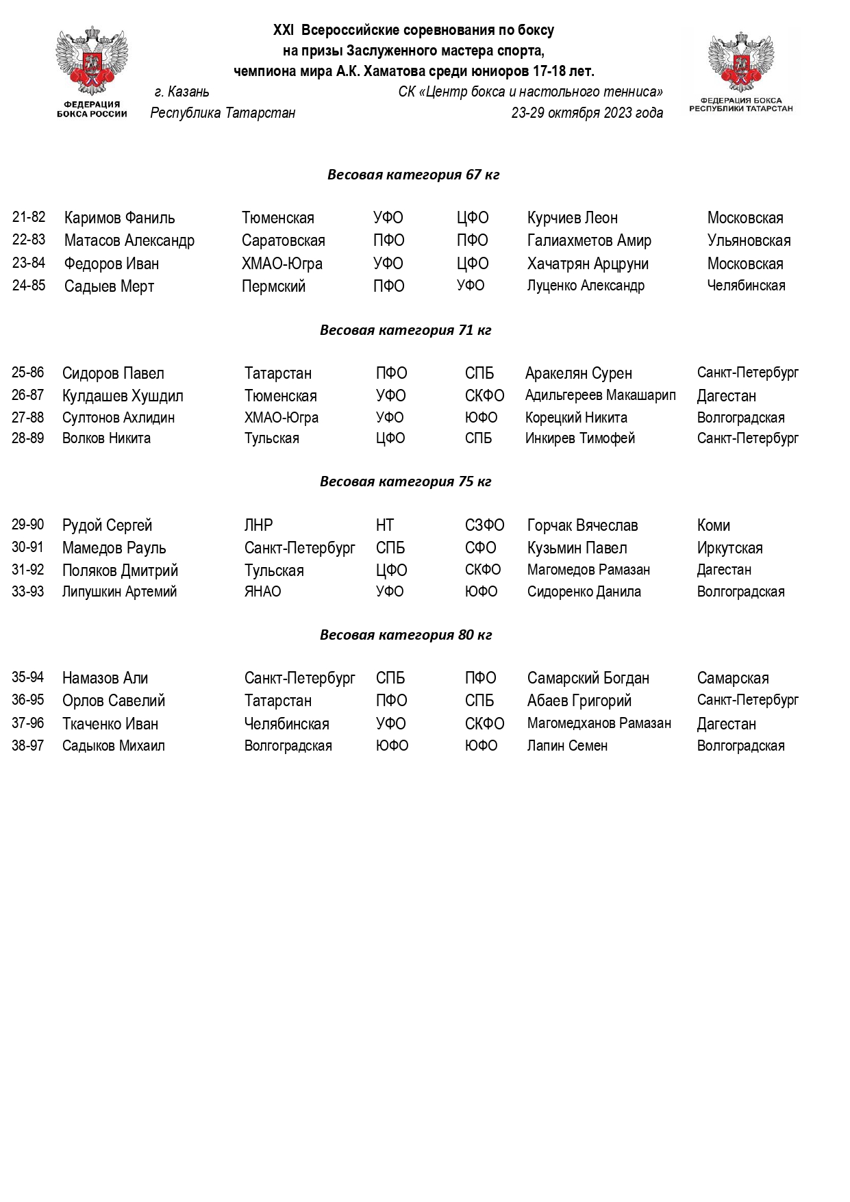 состав пар 26.10.23 _page-0002