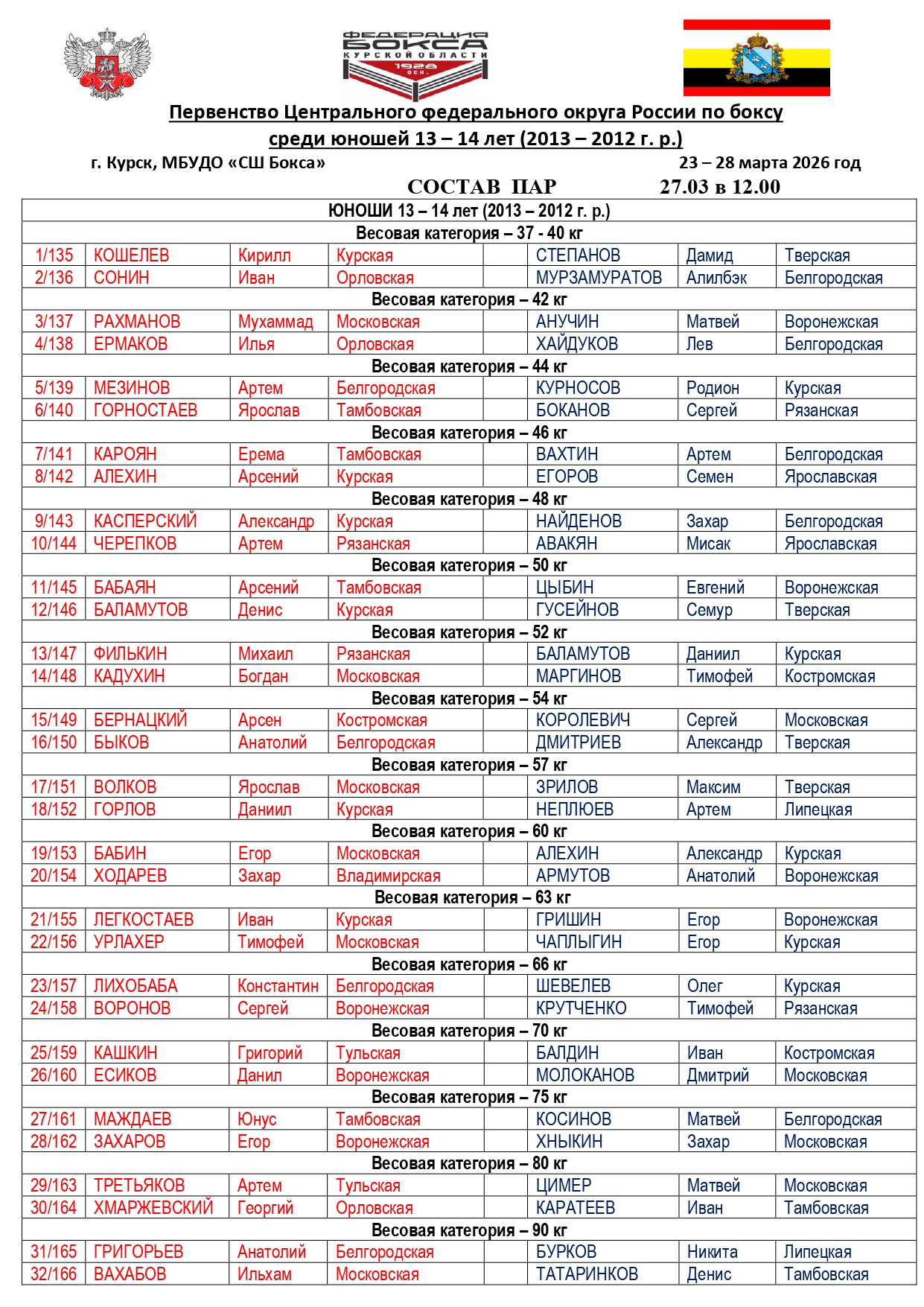 состав пар 27.03.2026(ЦФО)_page-0001