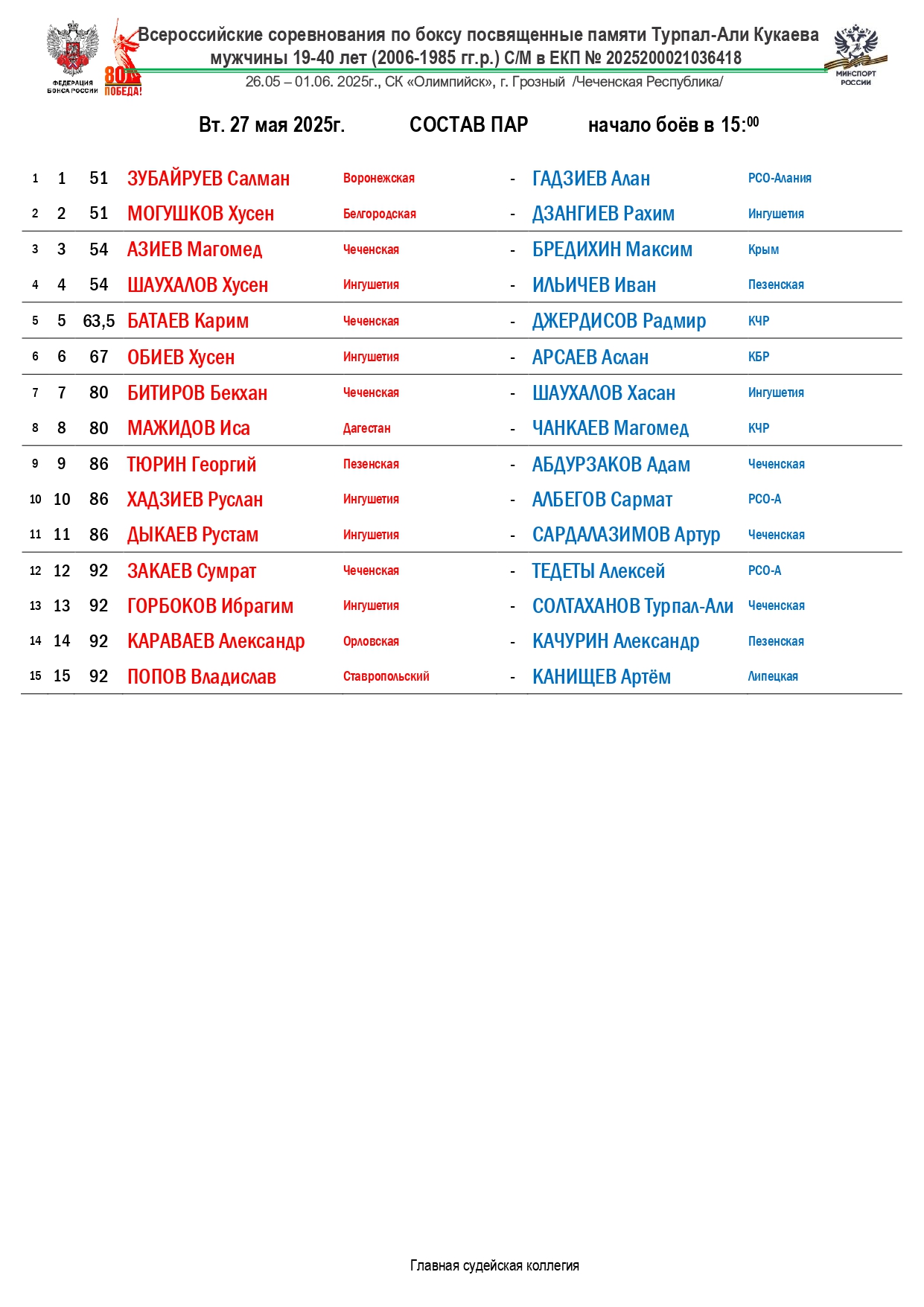 состав пар 27.052025_page-0001