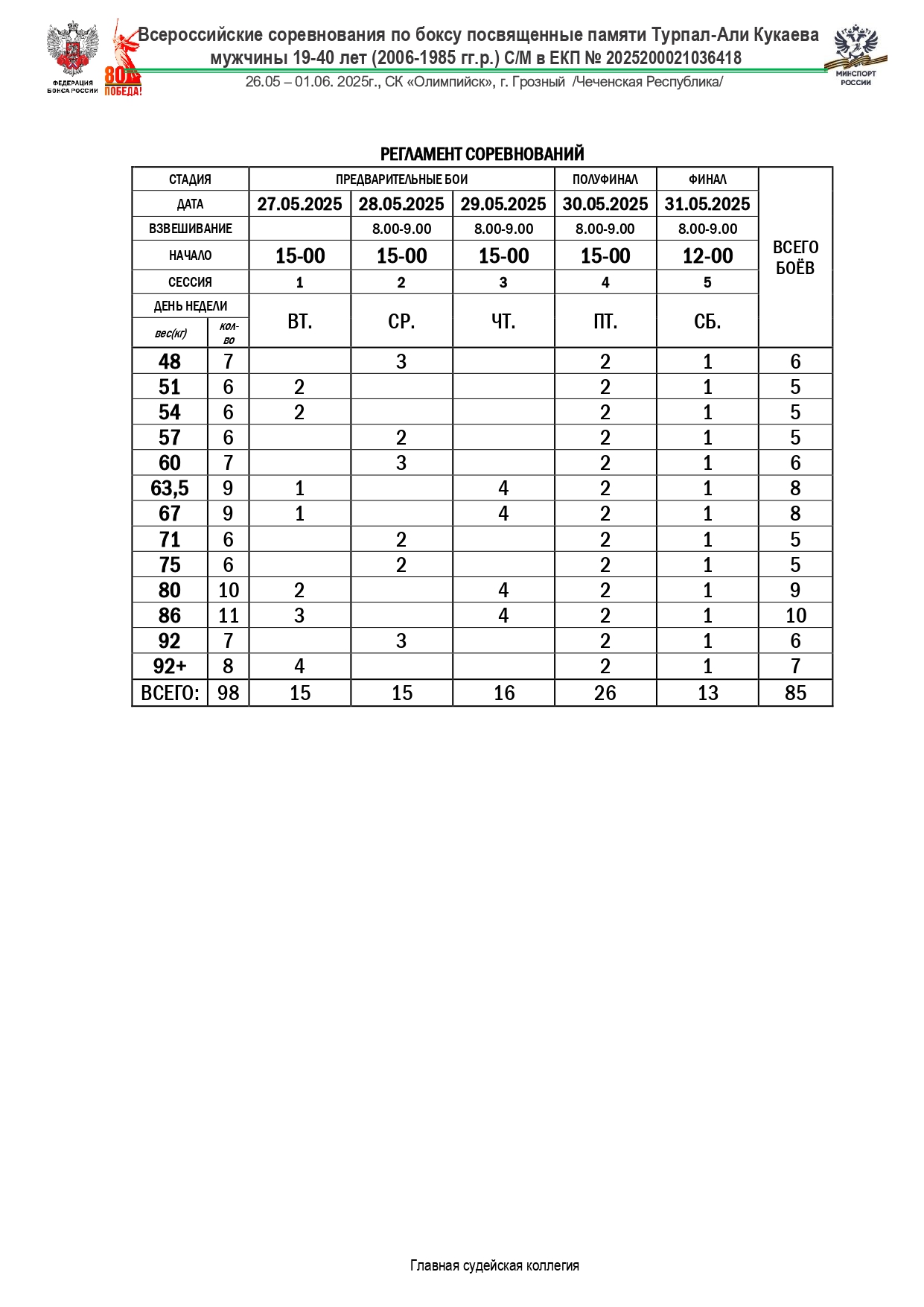 состав пар 27.052025_page-0002