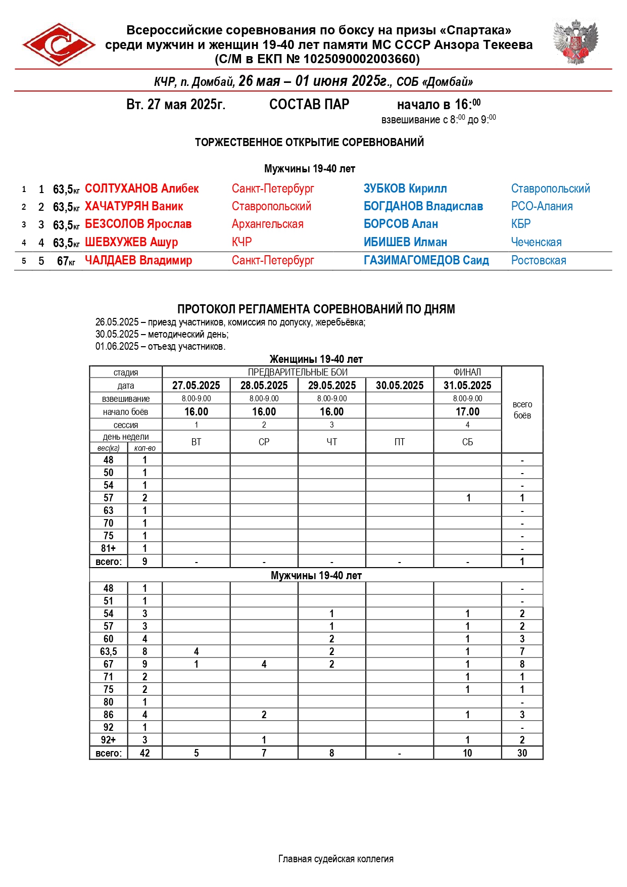 состав пар 27.05_page-0001