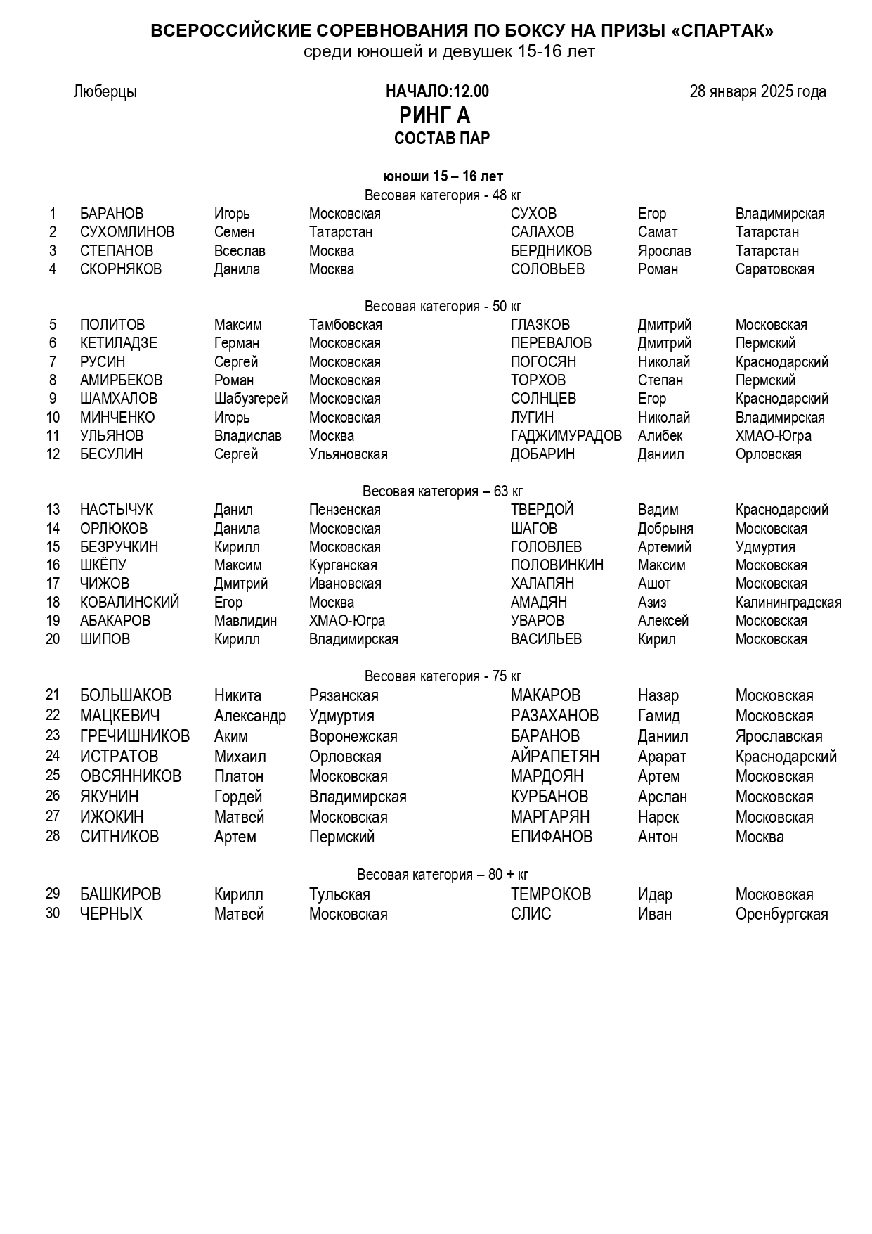 состав пар 28.01.25 ВС СПАРАТК _page-0001