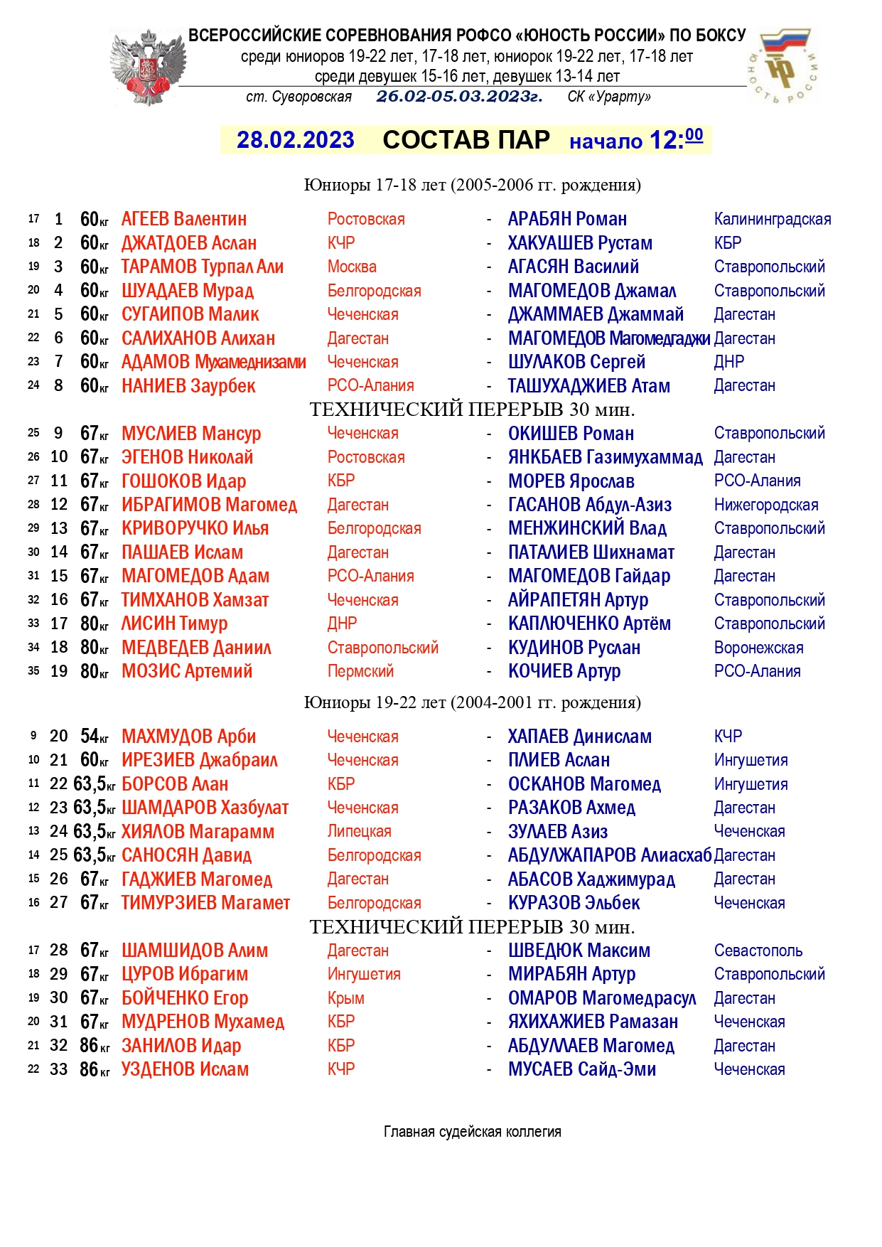 Федерация Бокса России