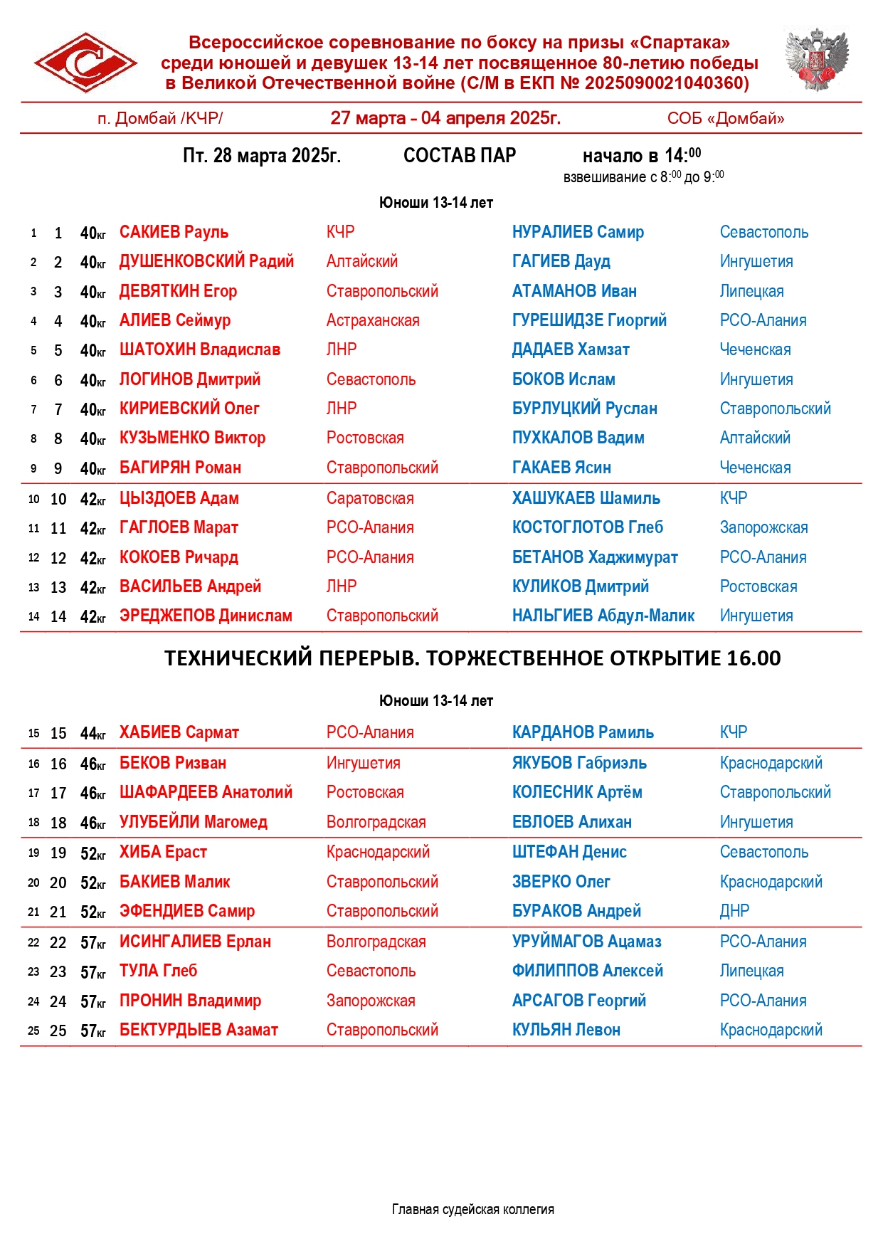 состав пар 28.03-1_page-0001