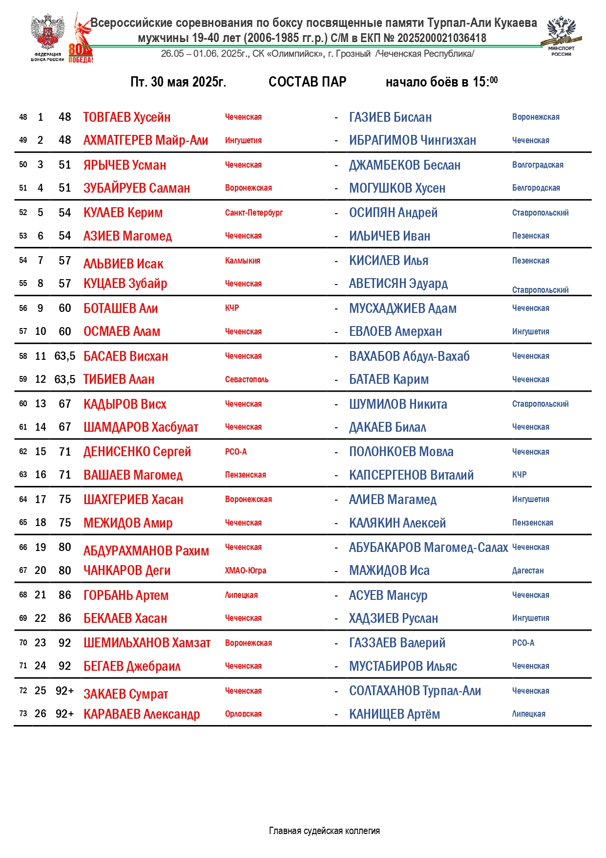 состав пар 30.052025_page-0001 (1)