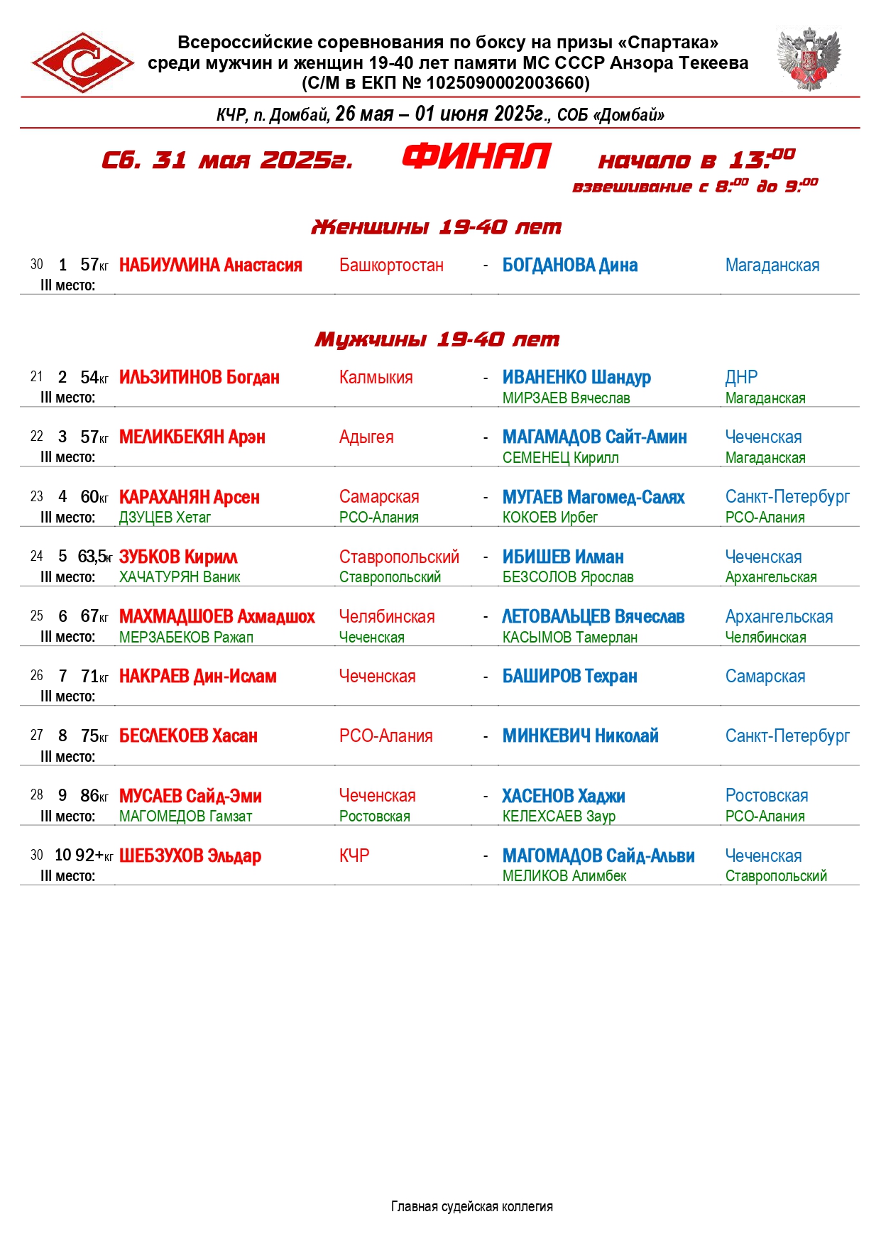 состав пар 31.05 СП финал_page-0001 (1)