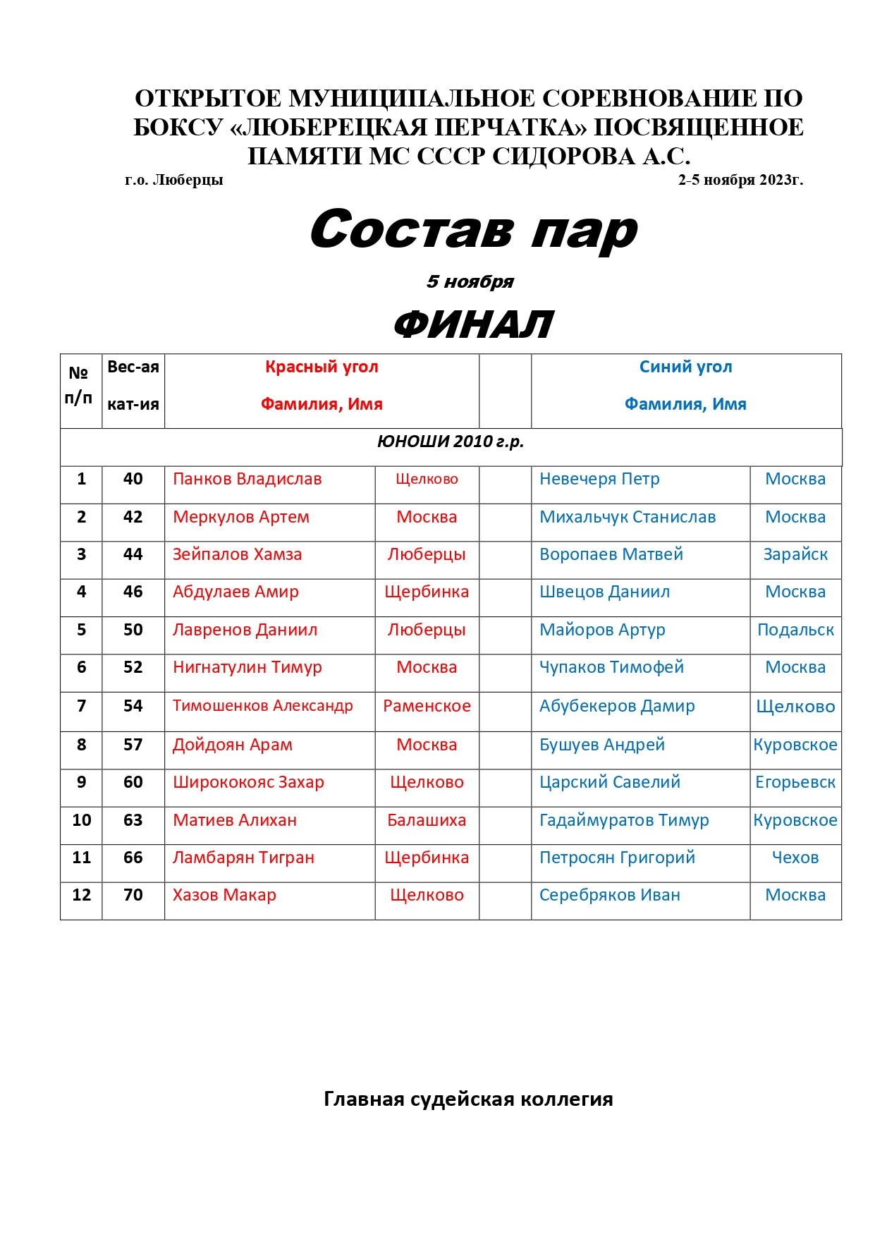 состав пар 5 ноября_page-0001