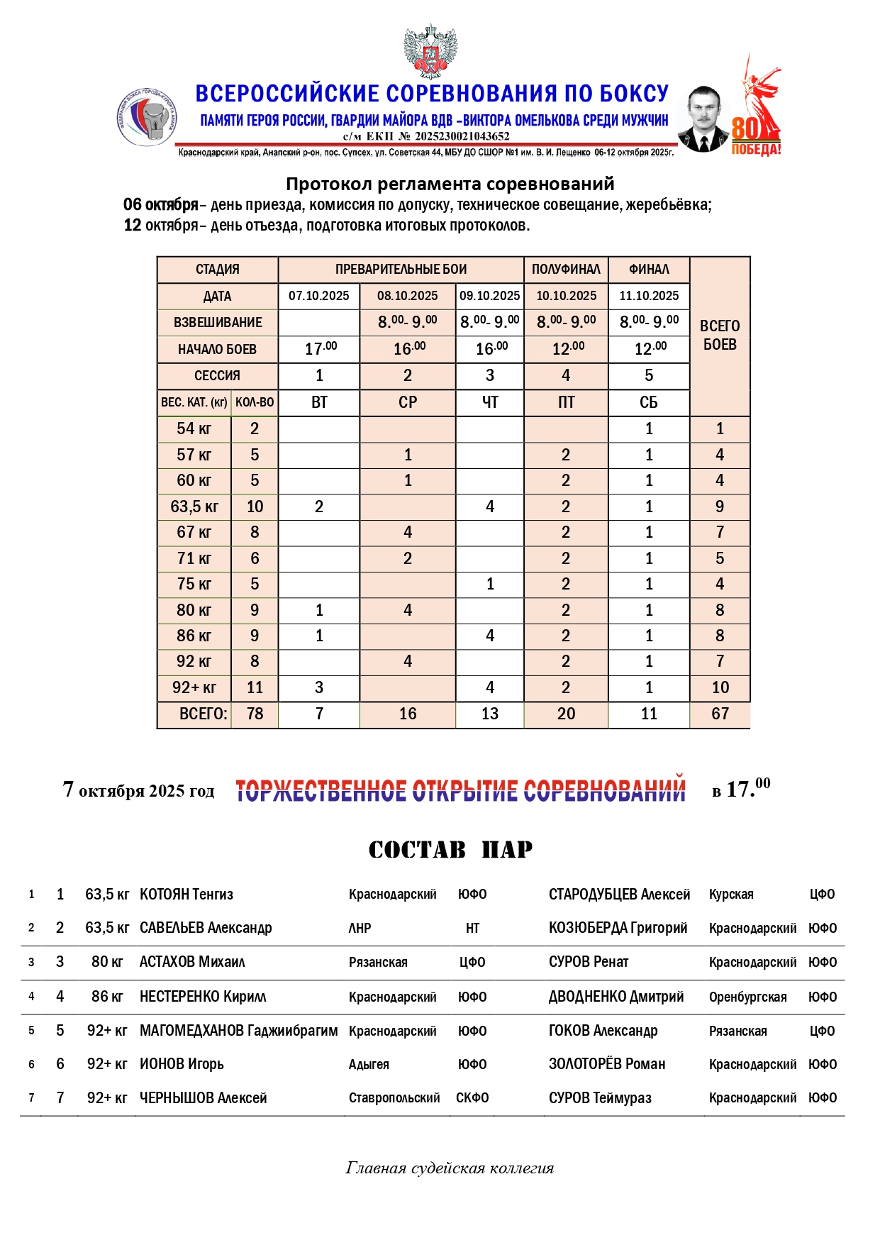 состав пар 7 окт_page-0001
