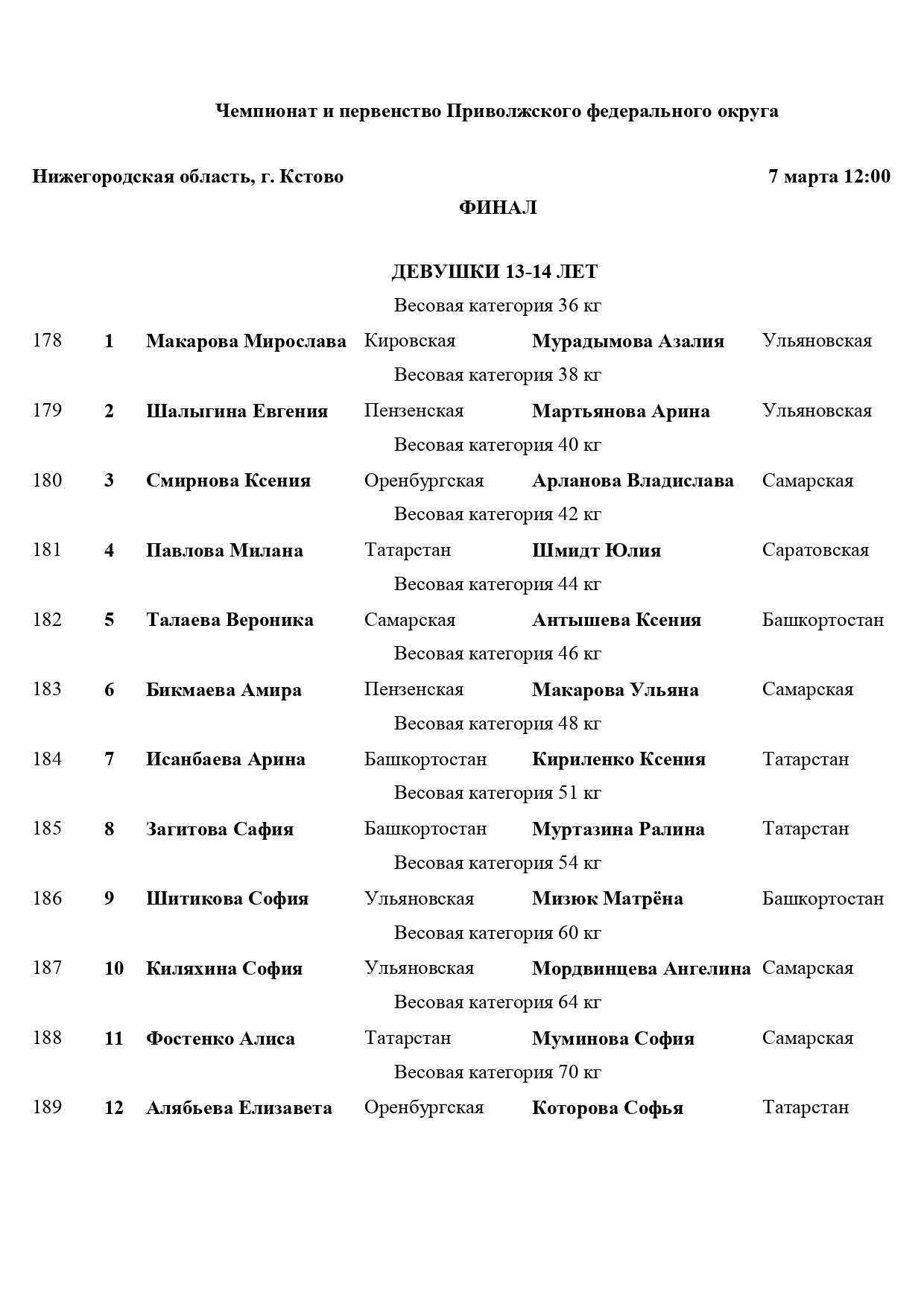 состав пар 7_page-0001