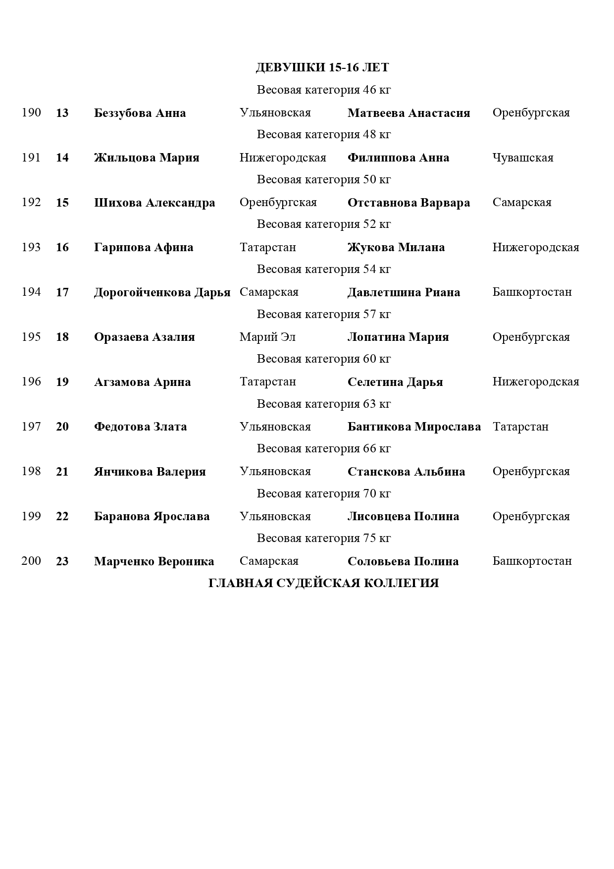 состав пар 7_page-0002