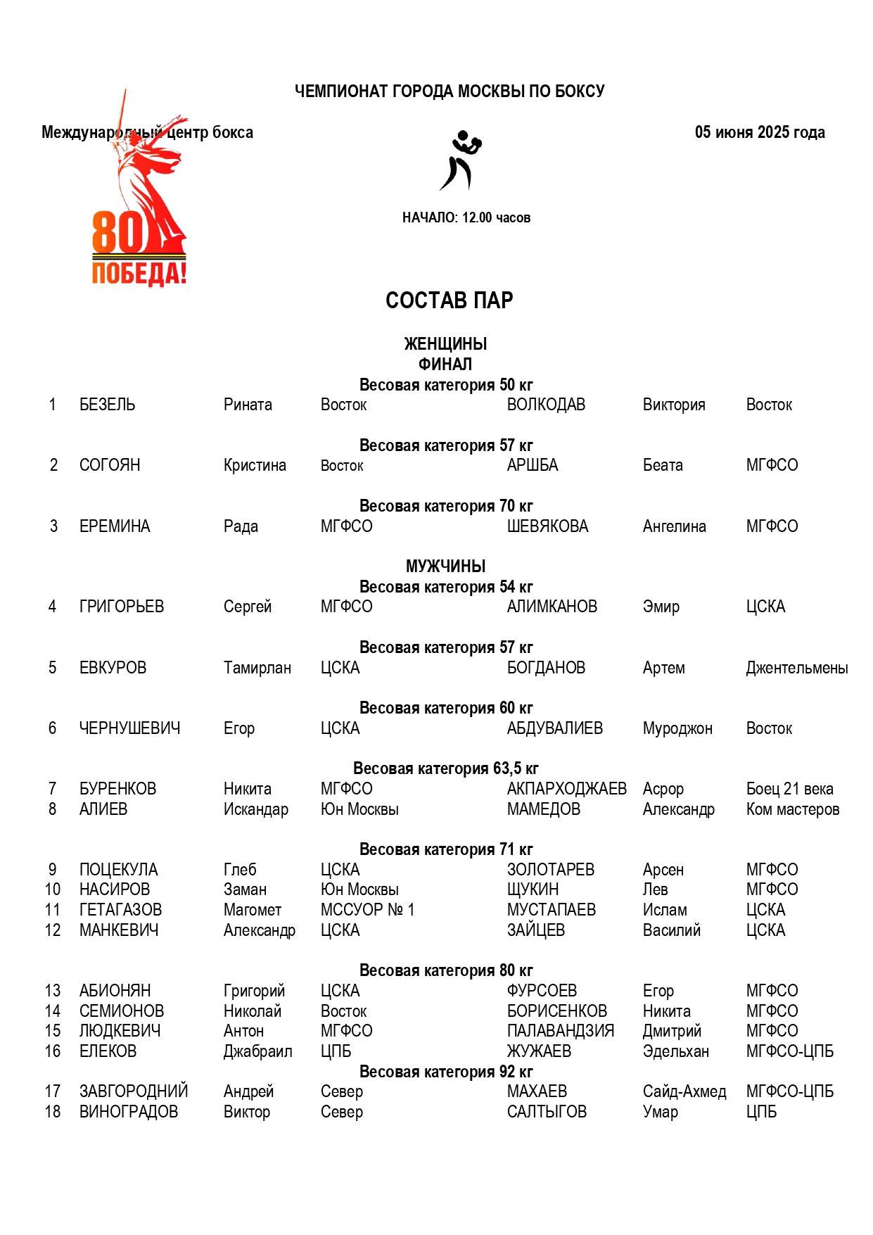 состав пар ЧМ 05.06.2025 _page-0001