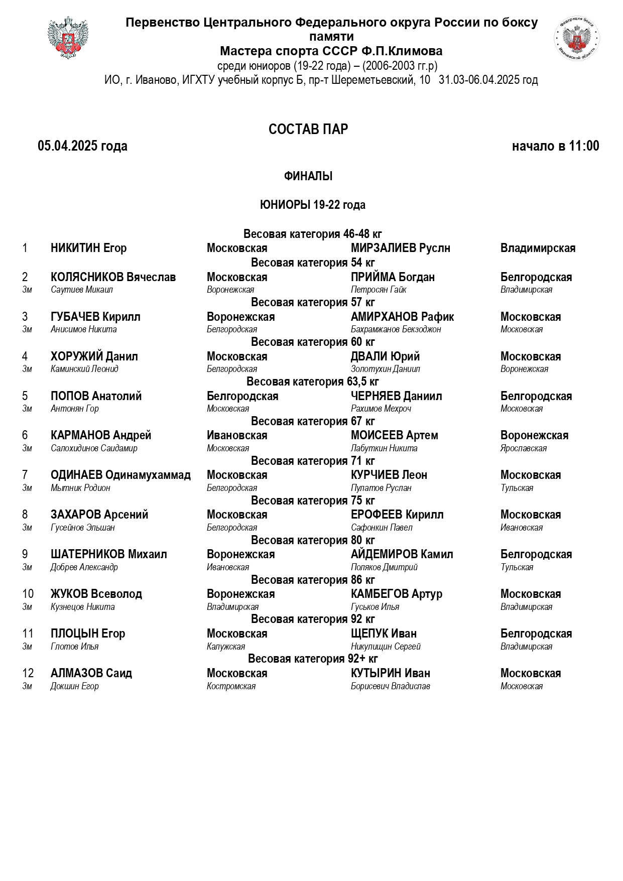 состав пар ФИНАЛЫ (1)_page-0001