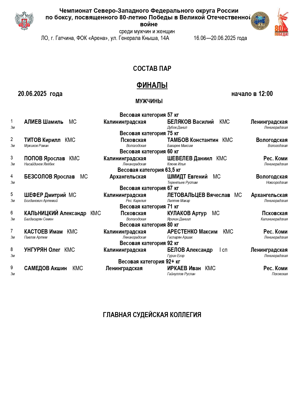 состав пар ФИНАЛЫ (1)_page-0001 (1)