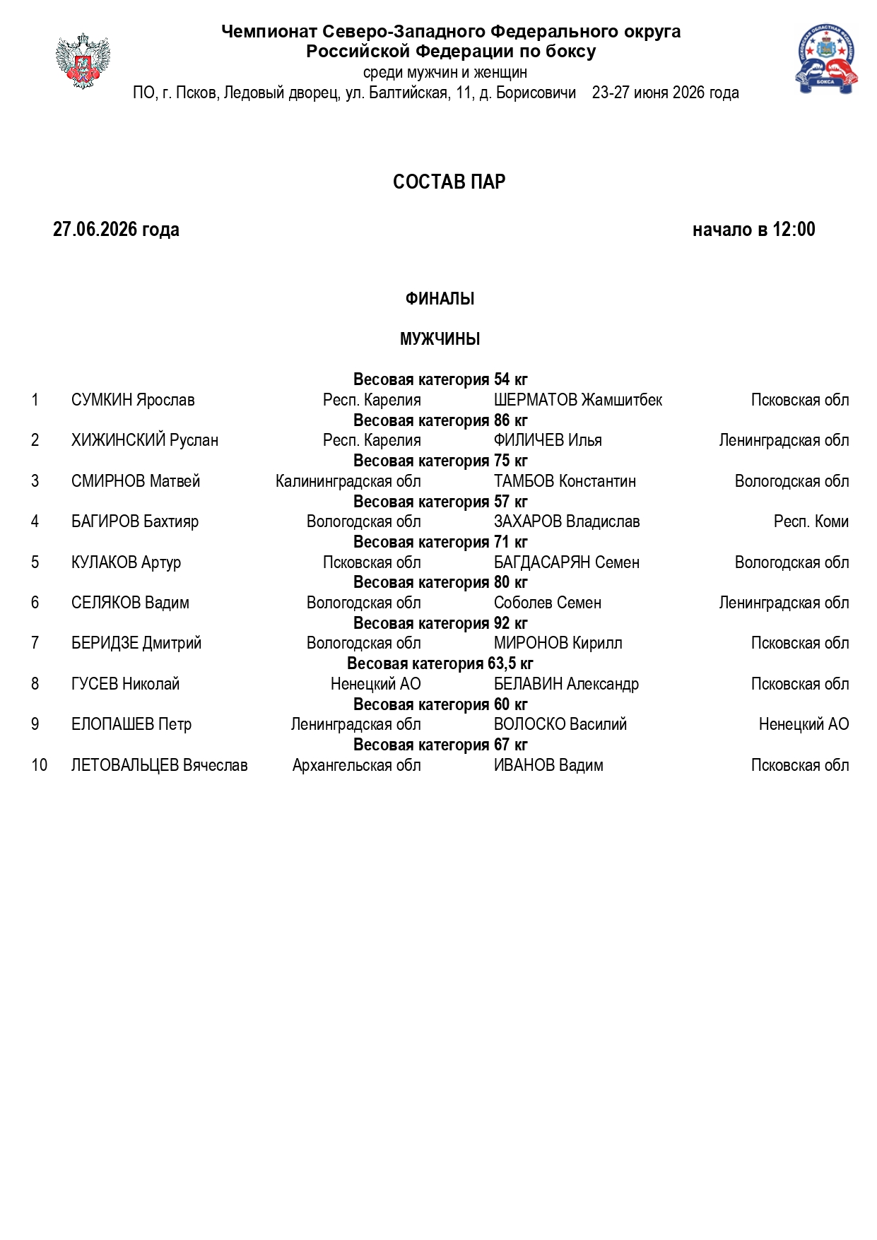состав пар ФИНАЛЫ (2)_page-0001
