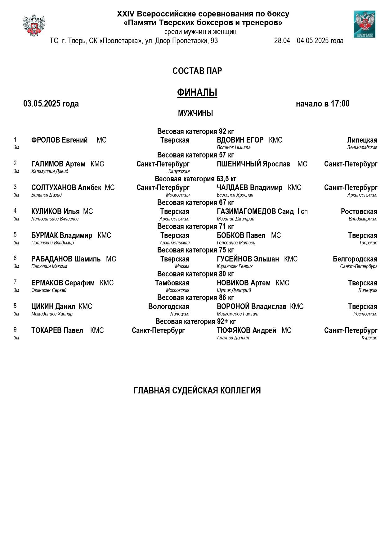 состав пар ФИНАЛЫ_page-0001