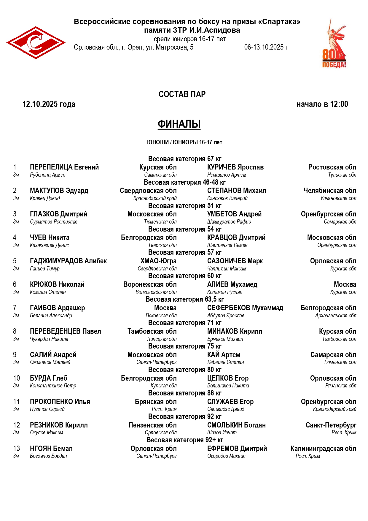 состав пар ФИНАЛЫ_page-0001