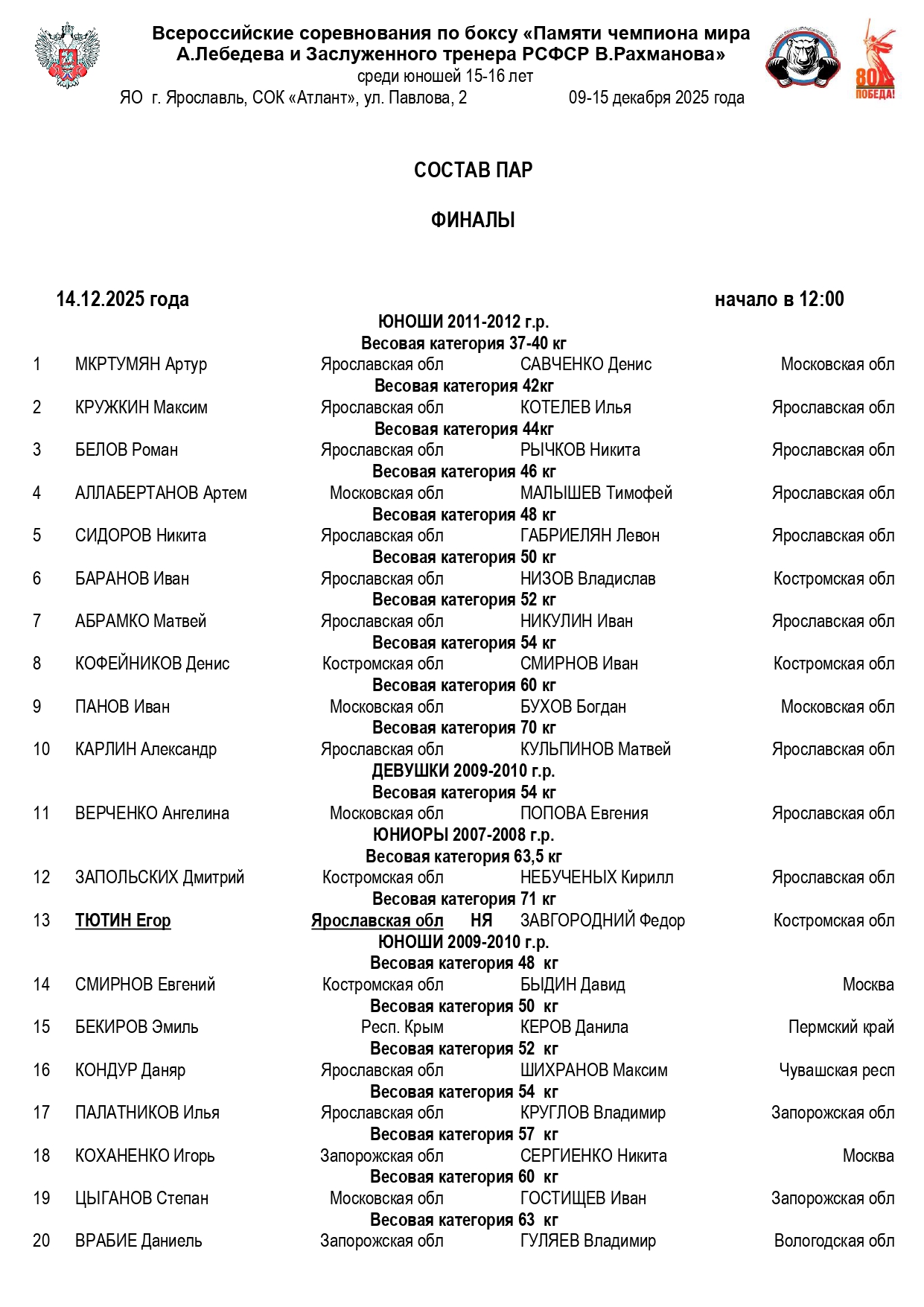 состав пар ФИНАЛЫ_page-0001