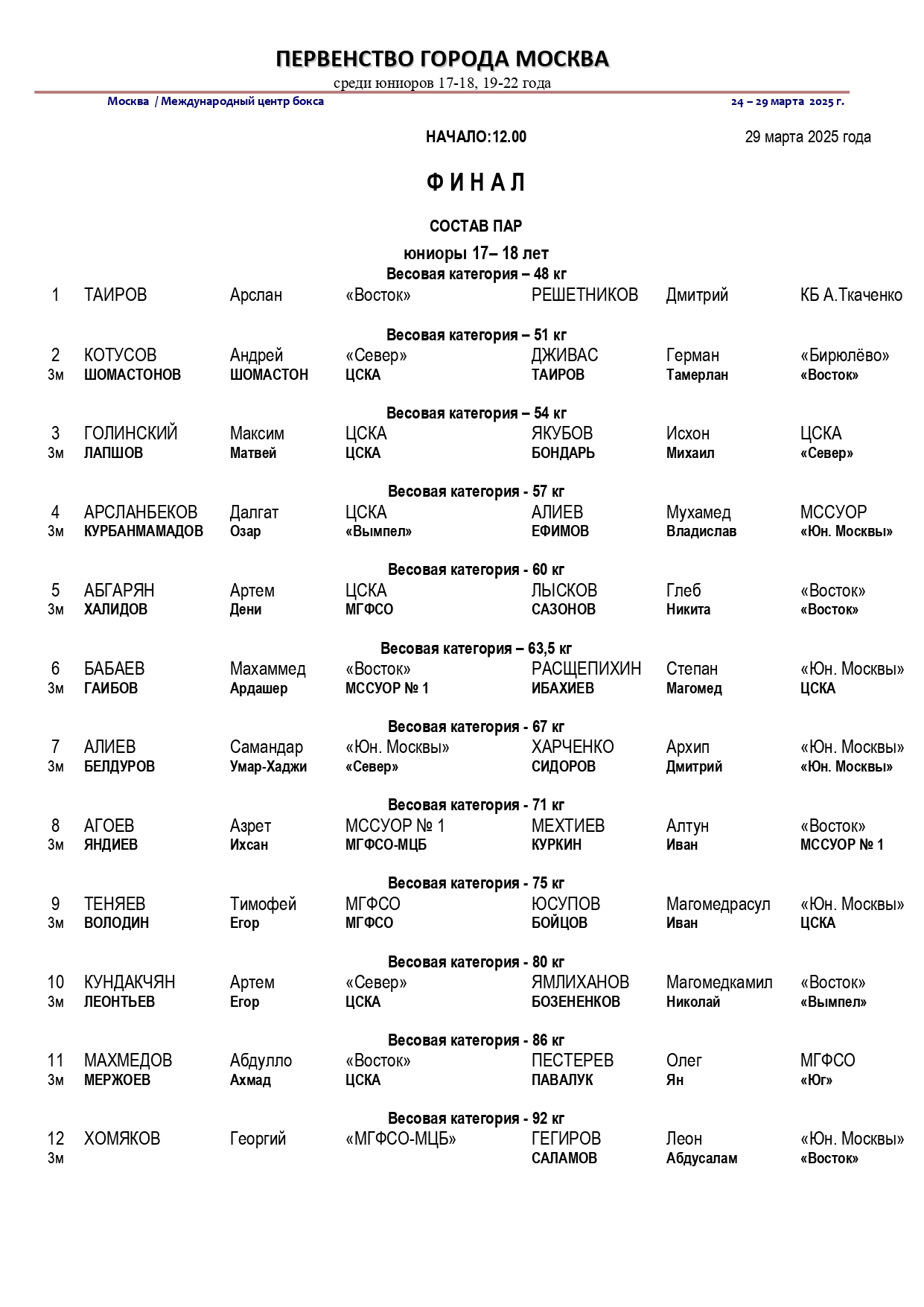 состав пар ФИНАЛ _page-0001