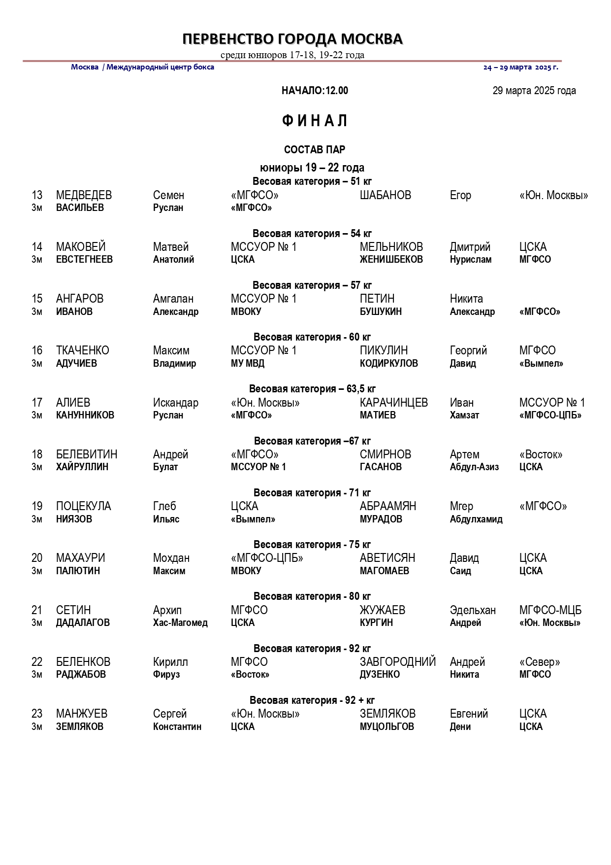 состав пар ФИНАЛ _page-0002