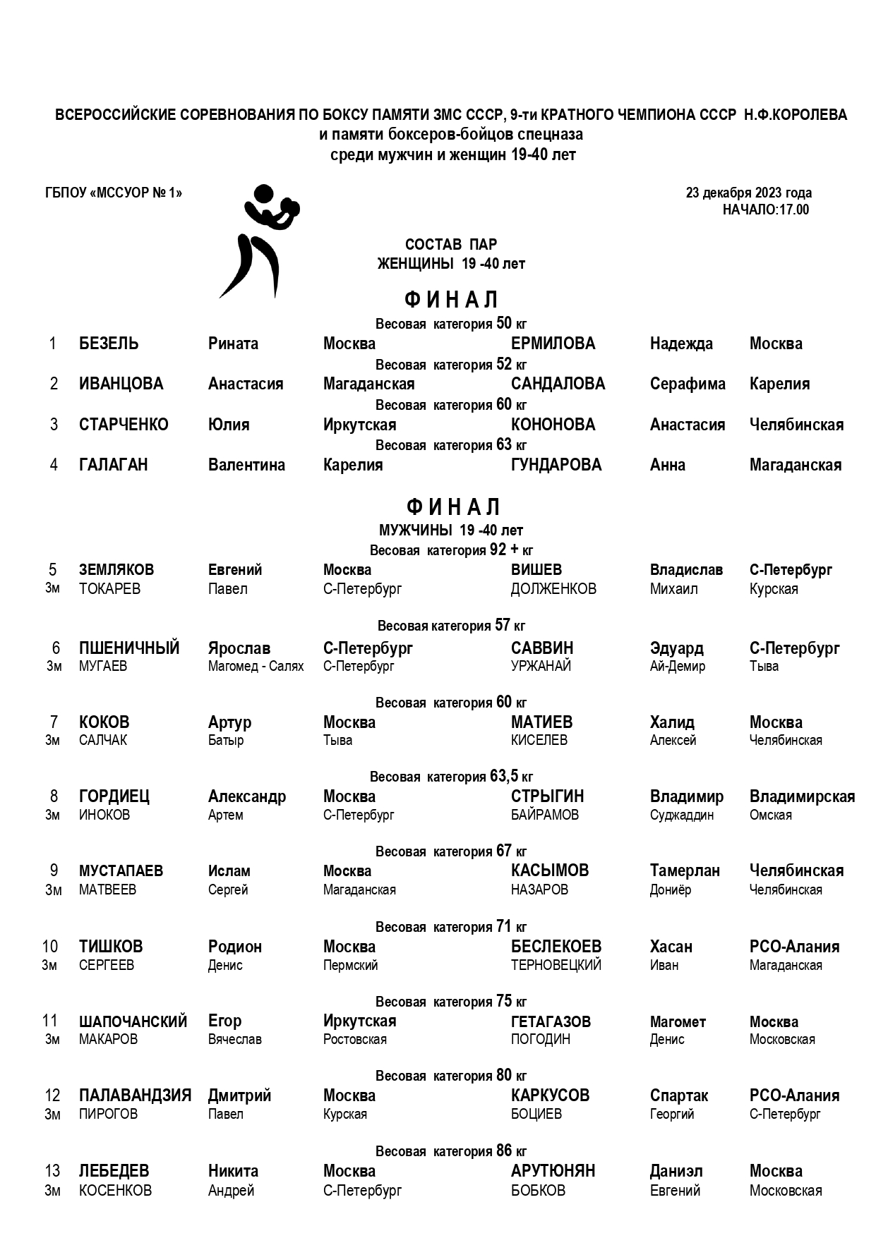 Федерация Бокса России