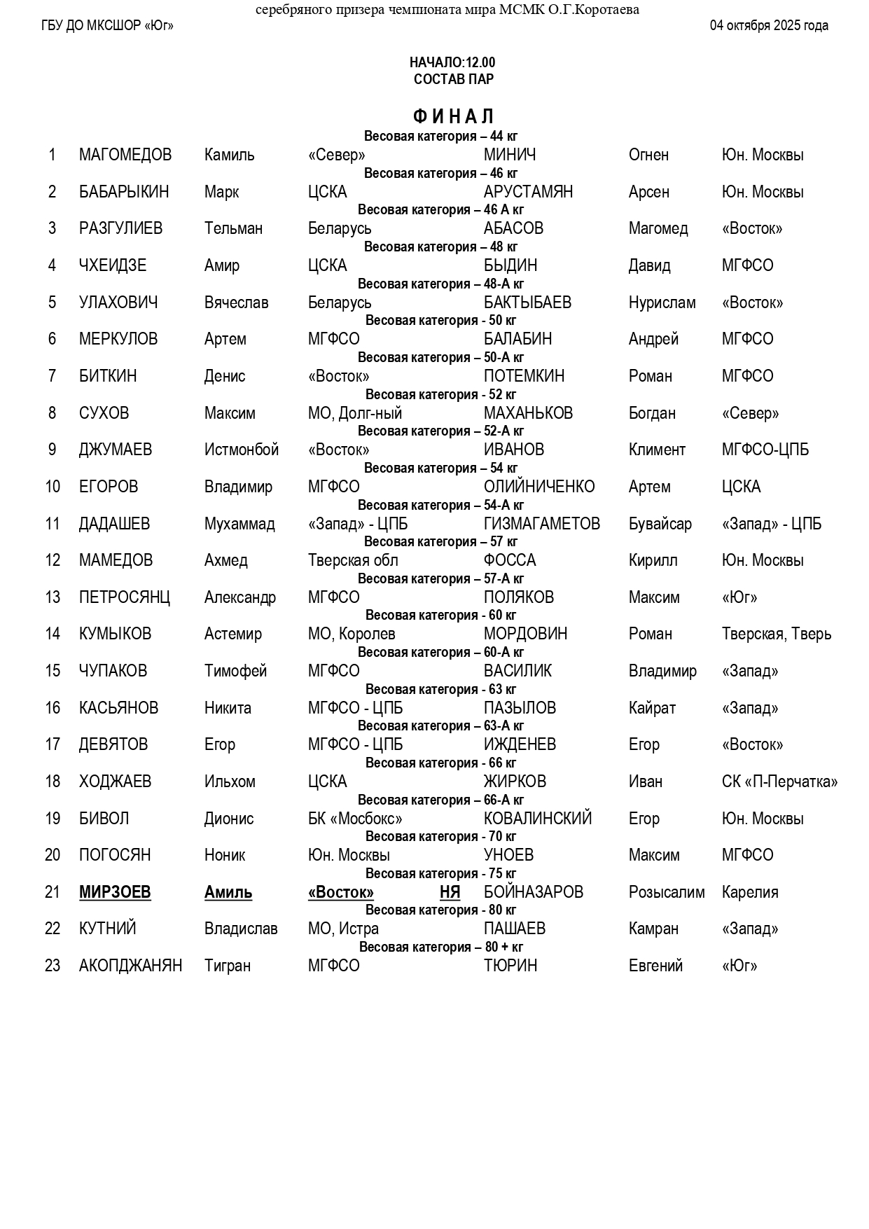 состав пар Коротаев О Г 04.10_page-0001